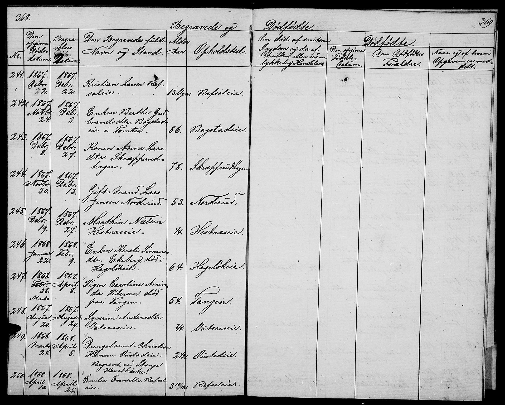 Stange prestekontor, SAH/PREST-002/L/L0004: Parish register (copy) no. 4, 1861-1869, p. 368-369