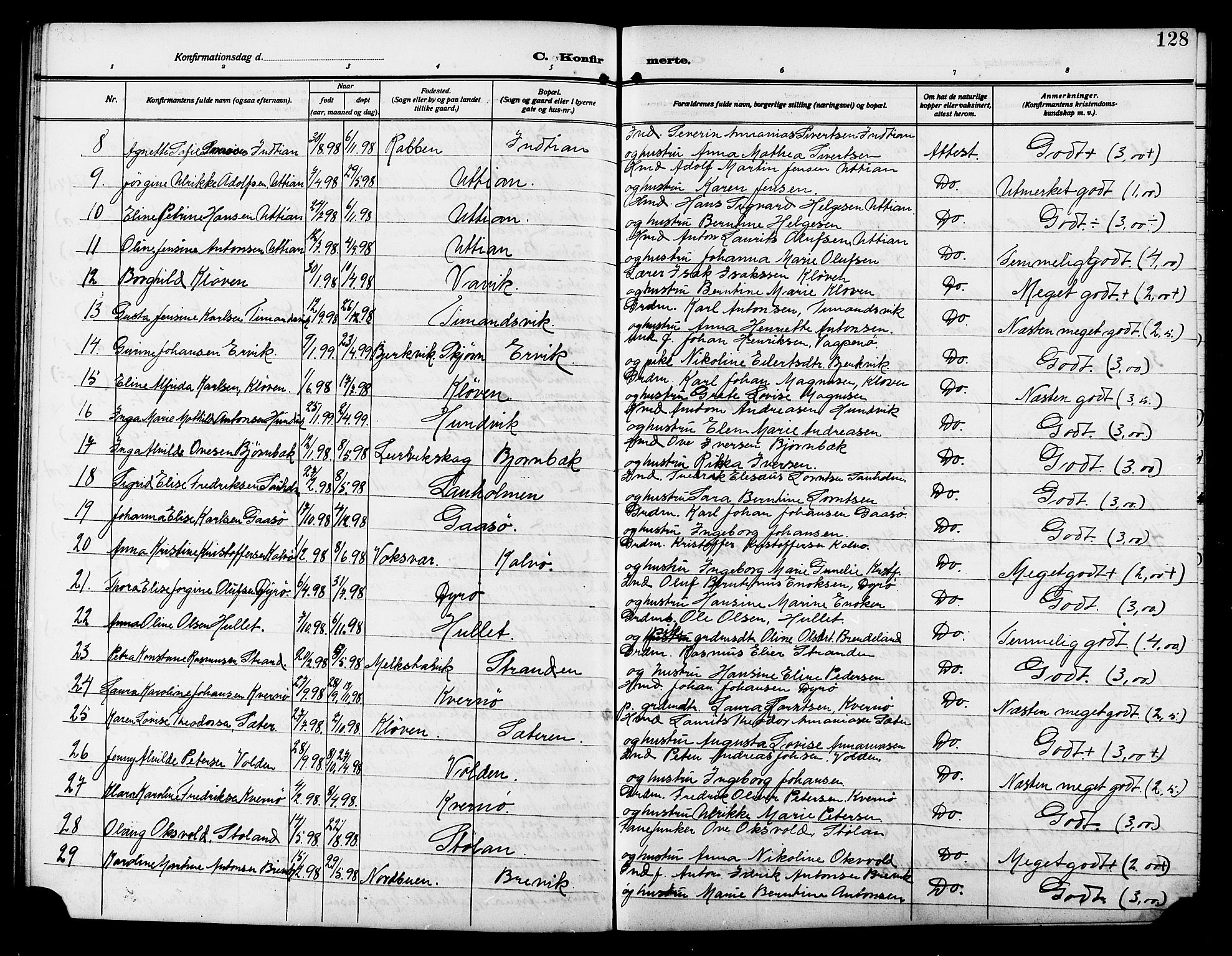 Ministerialprotokoller, klokkerbøker og fødselsregistre - Sør-Trøndelag, AV/SAT-A-1456/640/L0588: Parish register (copy) no. 640C05, 1909-1922, p. 128