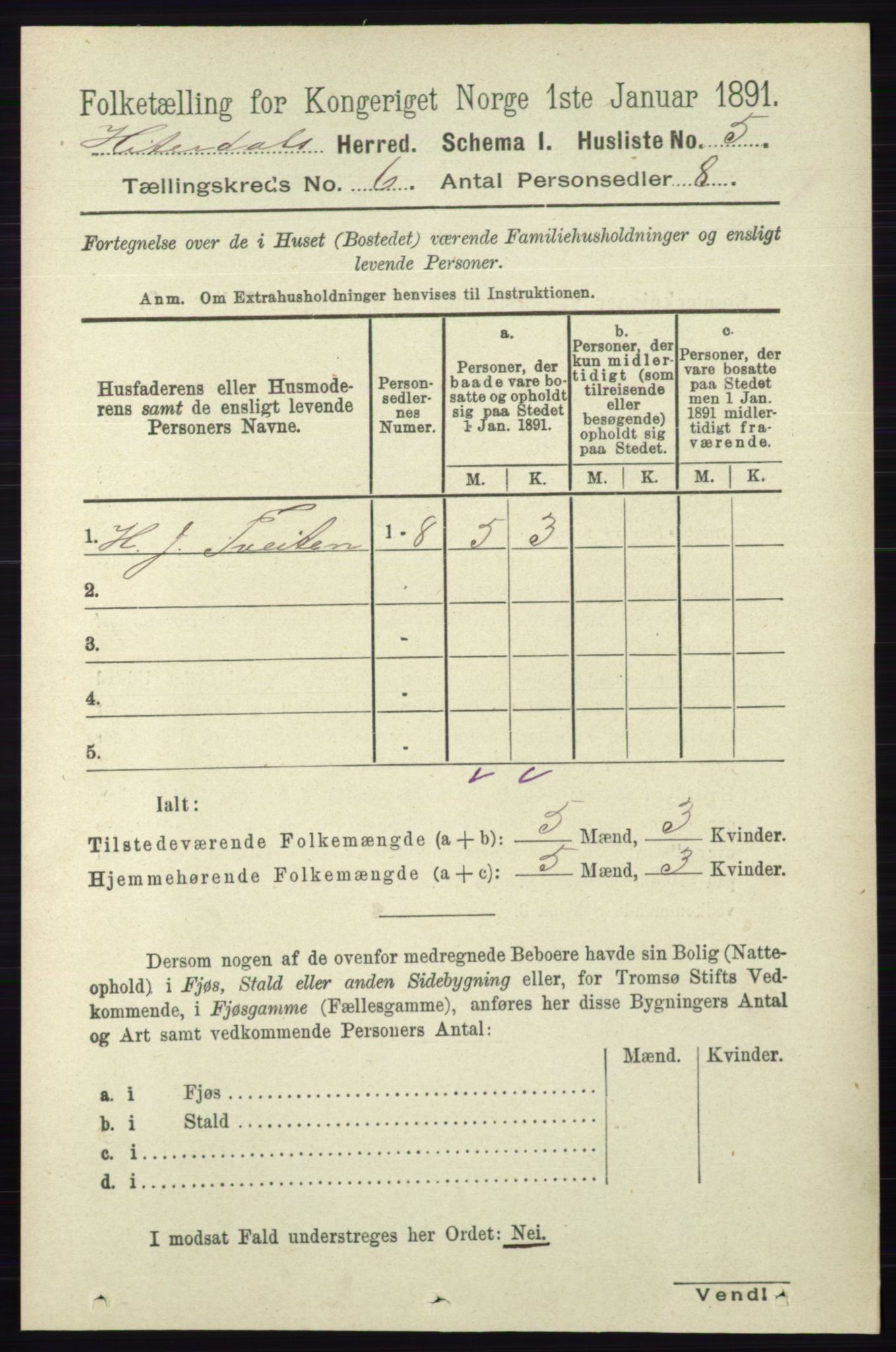 RA, 1891 census for 0823 Heddal, 1891, p. 2531