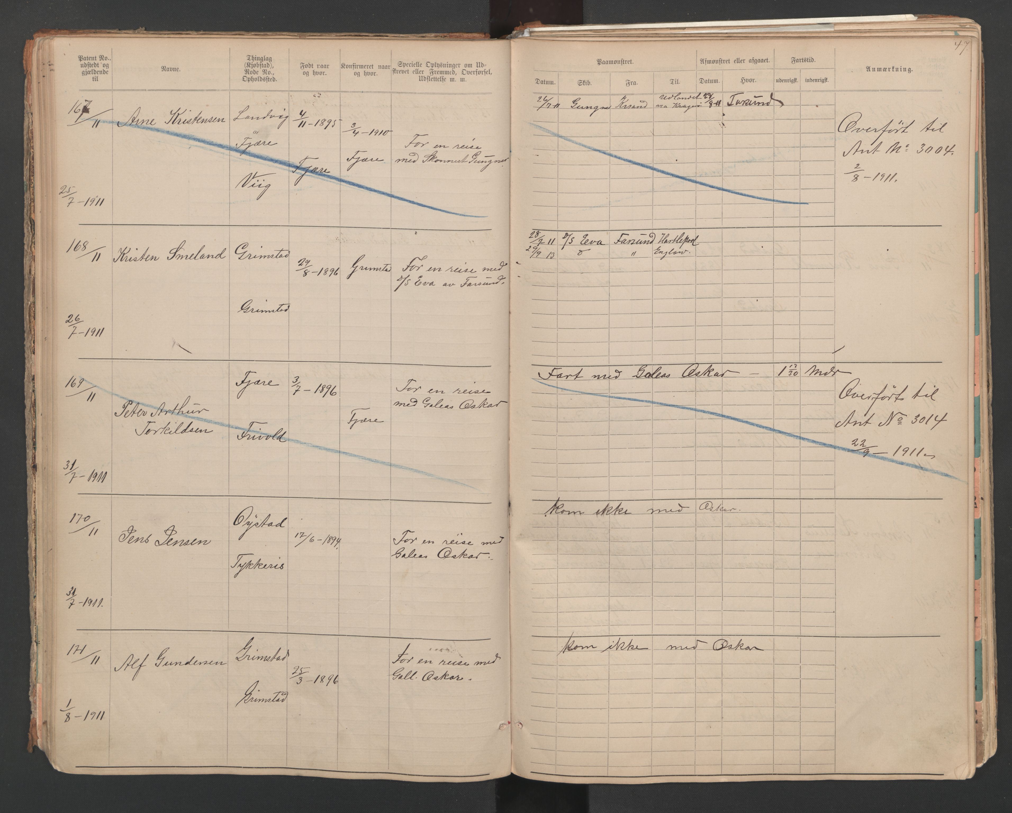 Grimstad mønstringskrets, AV/SAK-2031-0013/F/Fa/L0007: Annotasjonsrulle nr 1-265 og hovedrulle B nr 1-160, V-20, 1894-1949, p. 48