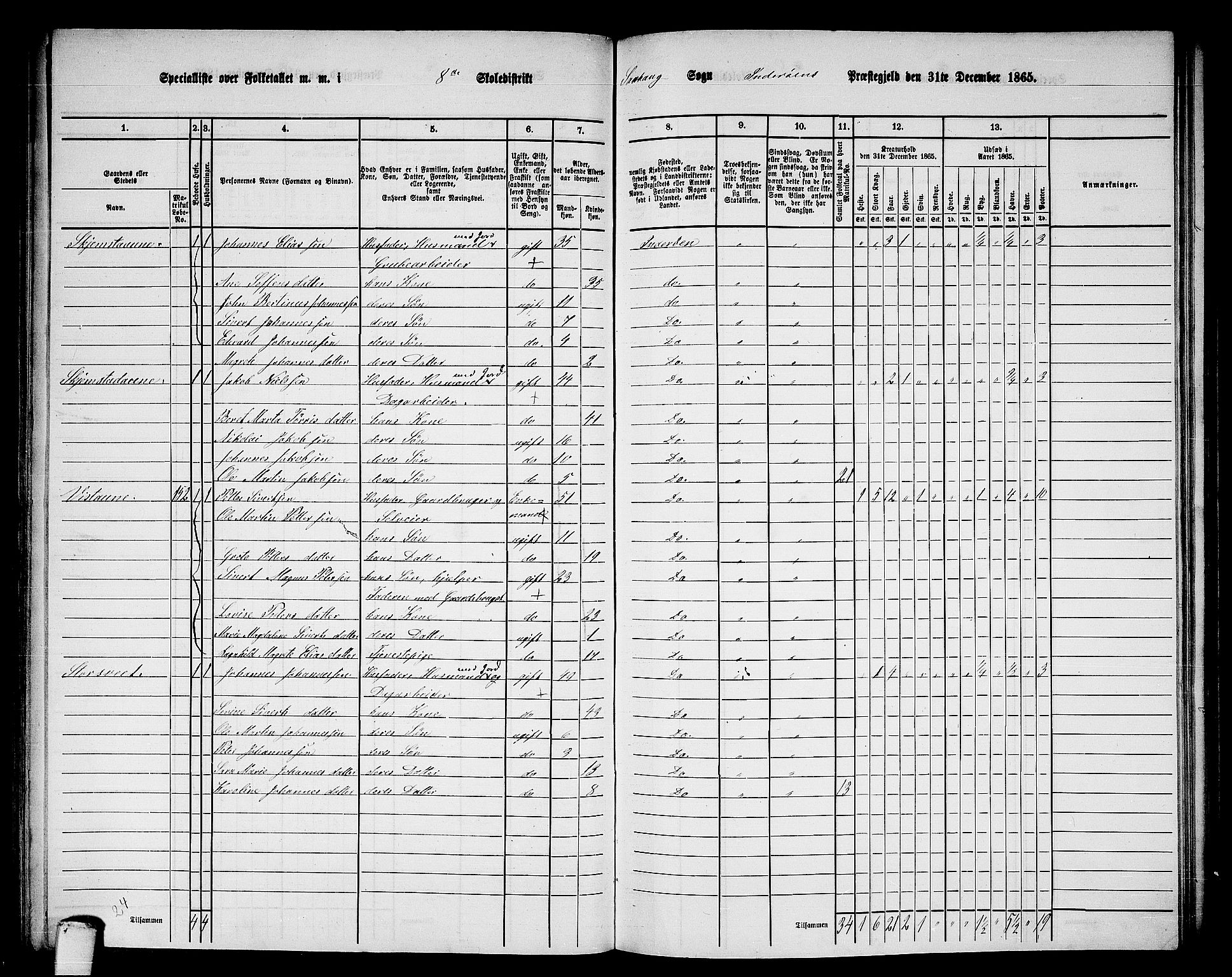 RA, 1865 census for Inderøy, 1865, p. 111