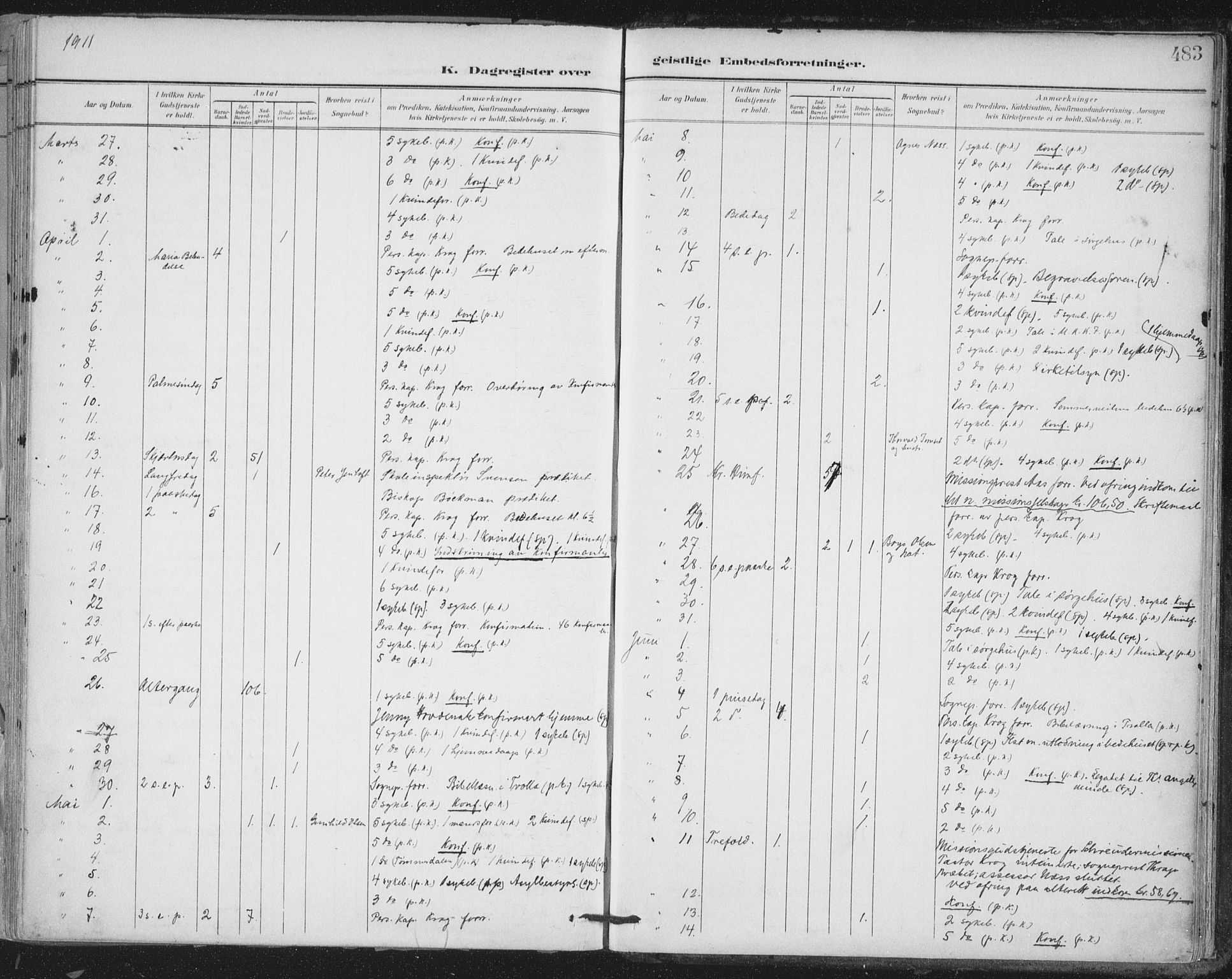 Ministerialprotokoller, klokkerbøker og fødselsregistre - Sør-Trøndelag, AV/SAT-A-1456/603/L0167: Parish register (official) no. 603A06, 1896-1932, p. 483