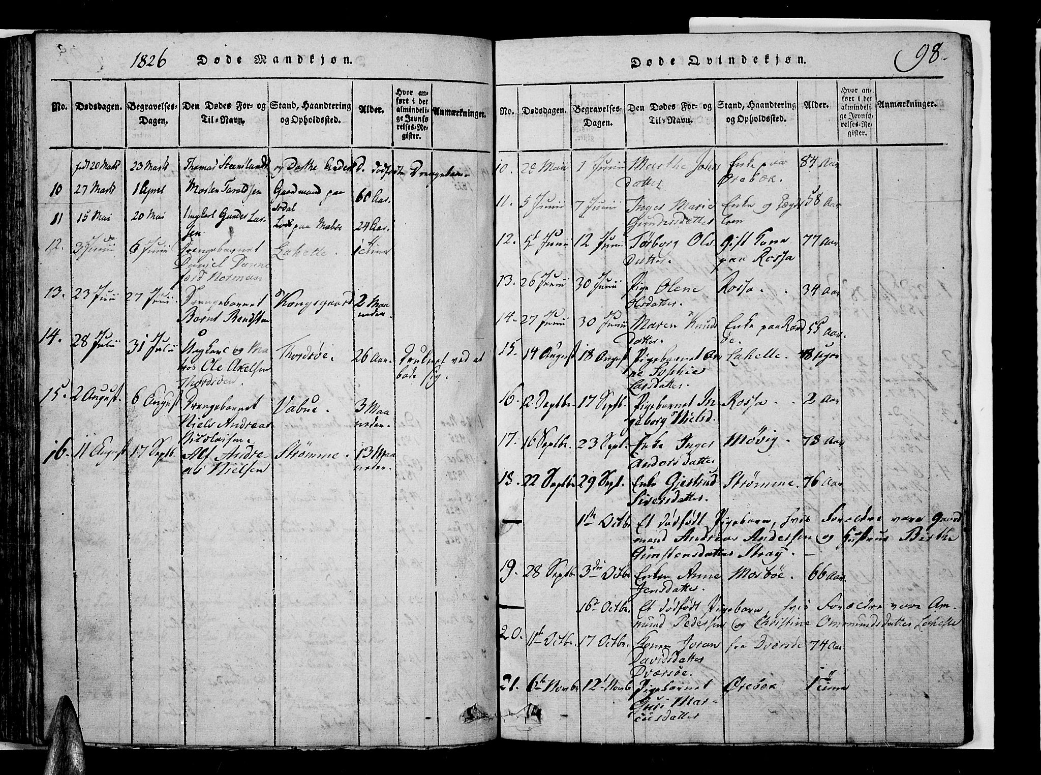 Oddernes sokneprestkontor, AV/SAK-1111-0033/F/Fb/Fba/L0003: Parish register (copy) no. B 3, 1820-1838, p. 98