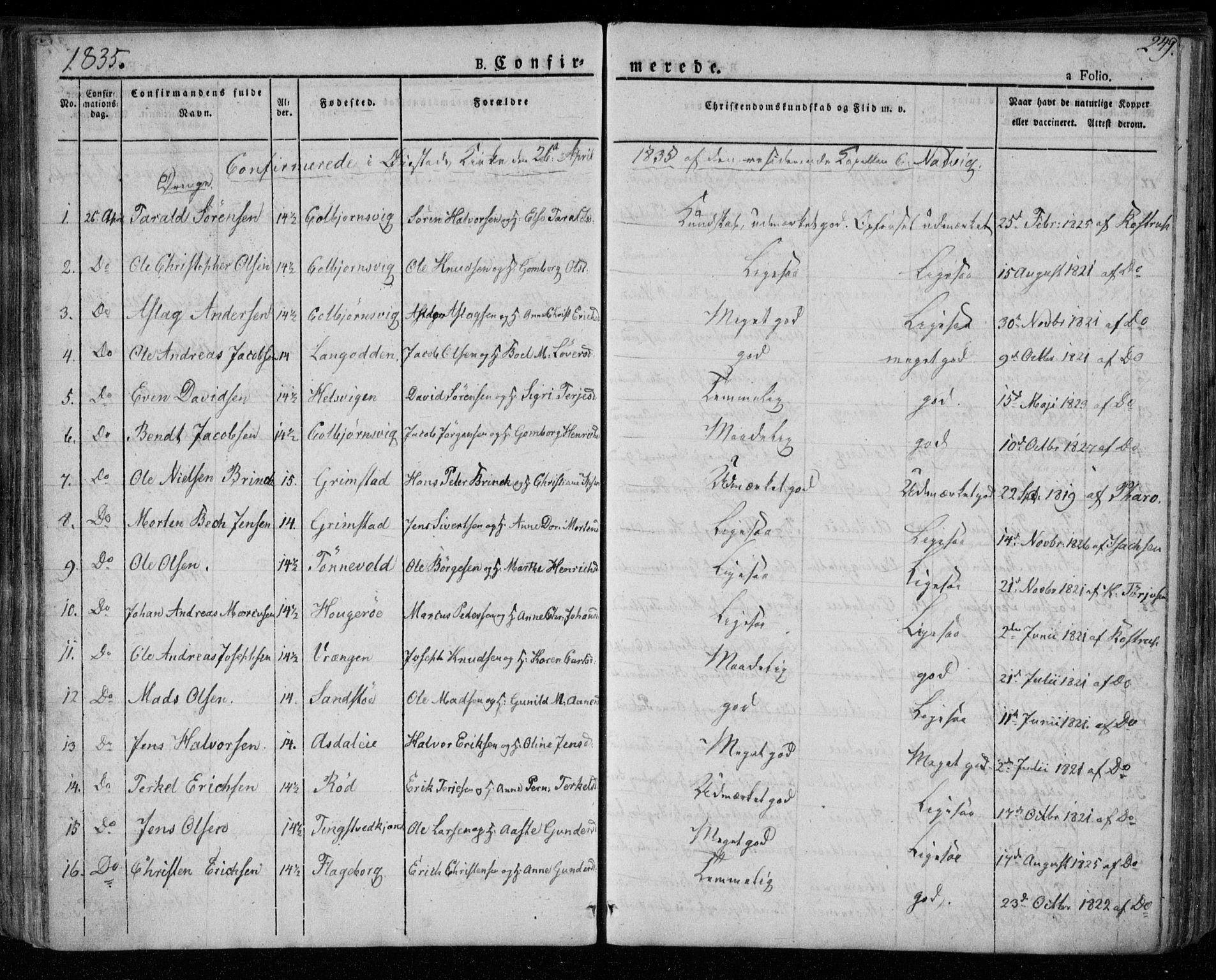 Øyestad sokneprestkontor, AV/SAK-1111-0049/F/Fa/L0013: Parish register (official) no. A 13, 1827-1842, p. 249