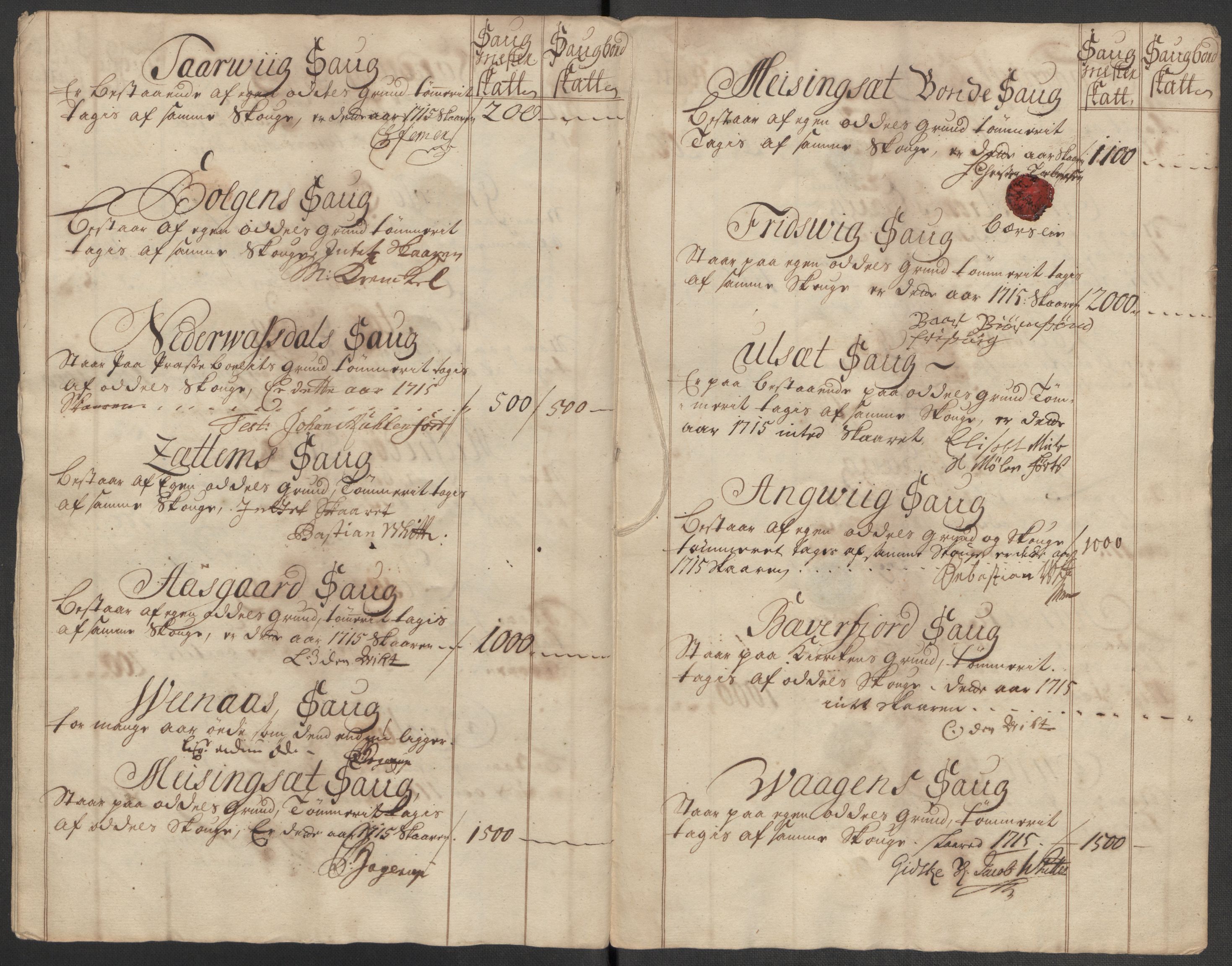 Rentekammeret inntil 1814, Reviderte regnskaper, Fogderegnskap, AV/RA-EA-4092/R56/L3748: Fogderegnskap Nordmøre, 1714-1715, p. 418