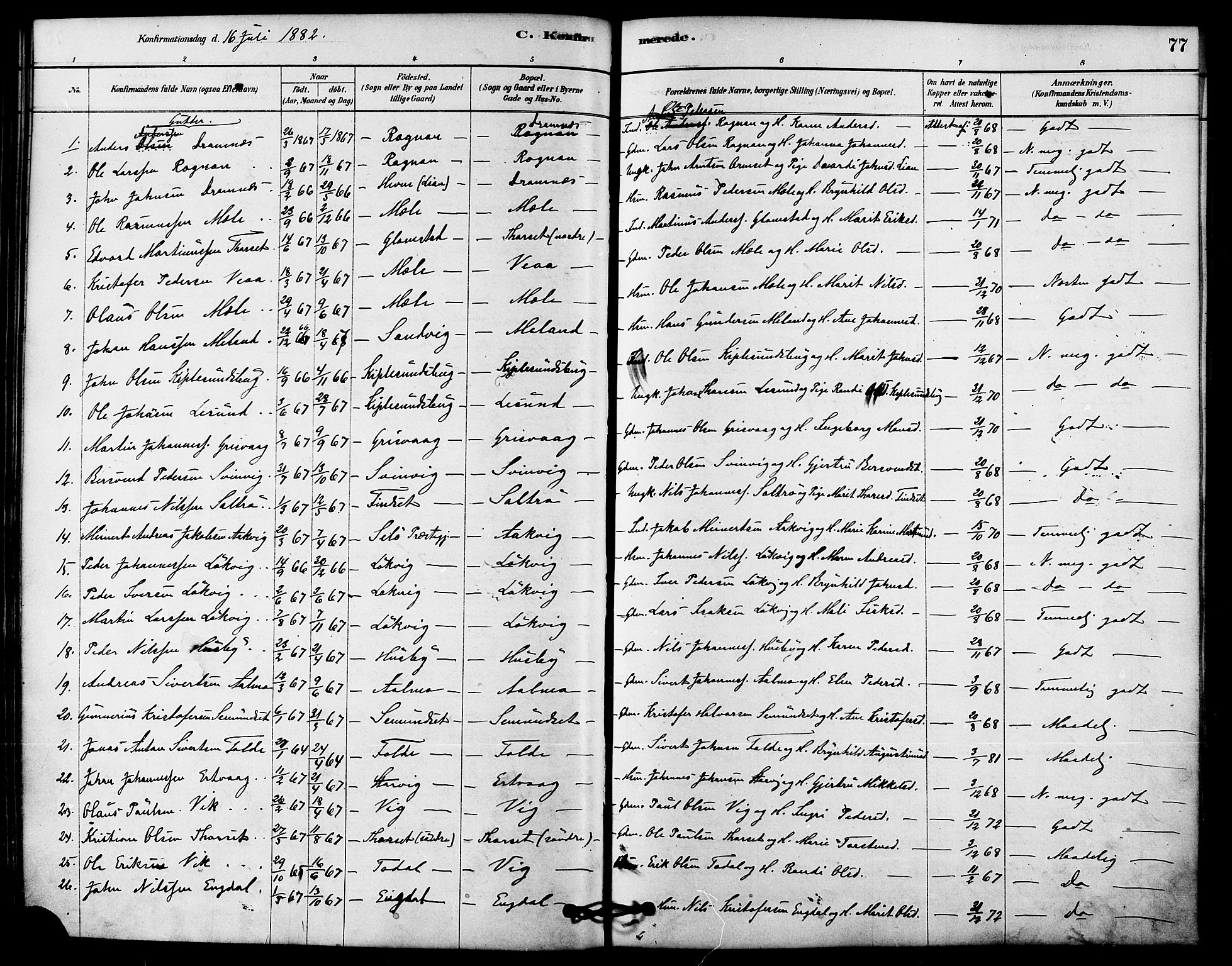 Ministerialprotokoller, klokkerbøker og fødselsregistre - Møre og Romsdal, AV/SAT-A-1454/578/L0906: Parish register (official) no. 578A05, 1878-1886, p. 77