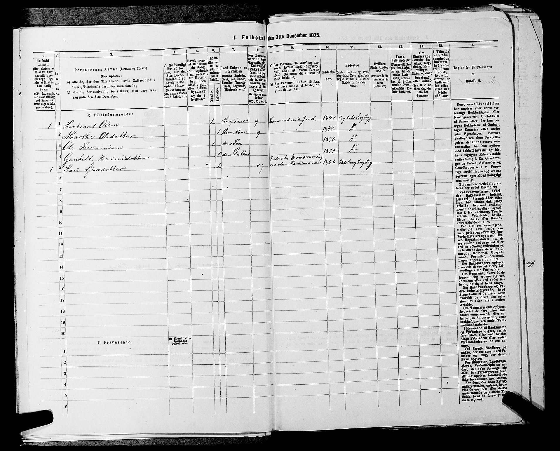 SAKO, 1875 census for 0621P Sigdal, 1875, p. 844