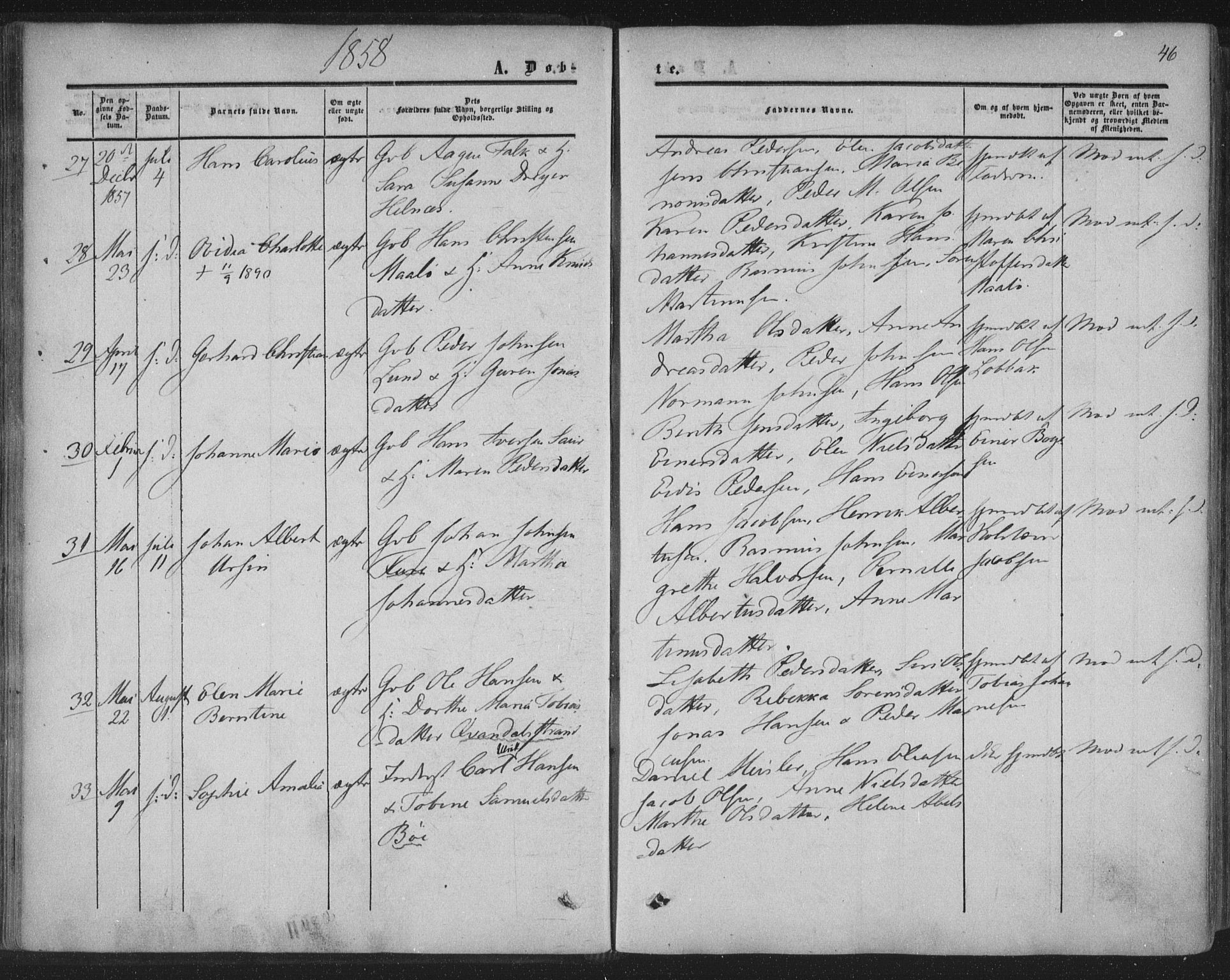 Ministerialprotokoller, klokkerbøker og fødselsregistre - Nordland, AV/SAT-A-1459/855/L0800: Parish register (official) no. 855A08, 1852-1864, p. 46