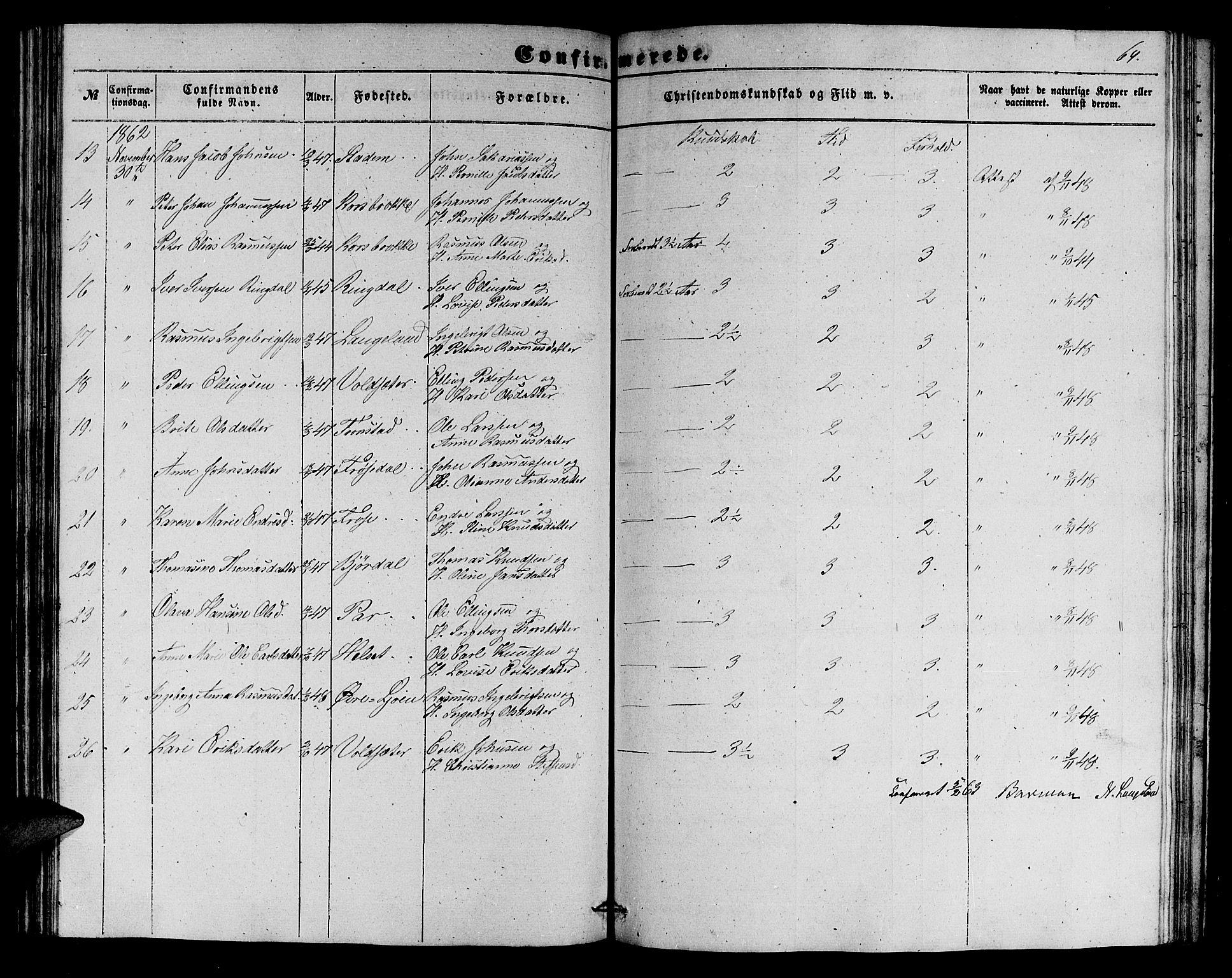 Ministerialprotokoller, klokkerbøker og fødselsregistre - Møre og Romsdal, AV/SAT-A-1454/517/L0228: Parish register (copy) no. 517C01, 1854-1865, p. 64