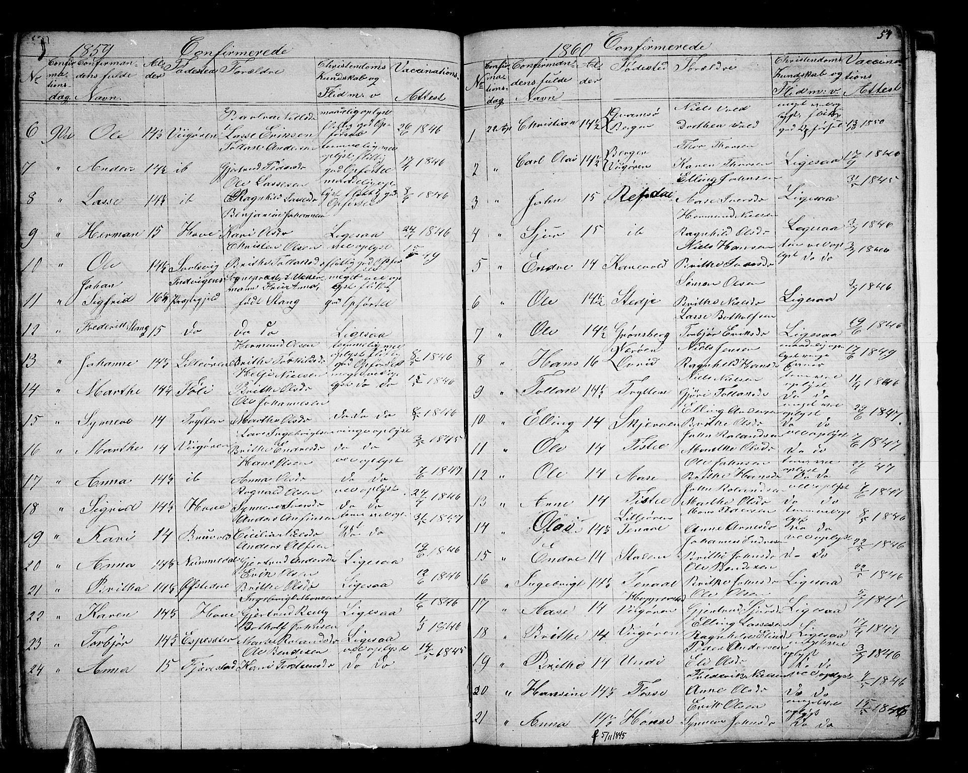 Vik sokneprestembete, AV/SAB-A-81501/H/Hab/Haba/L0002: Parish register (copy) no. A 2, 1856-1877, p. 54