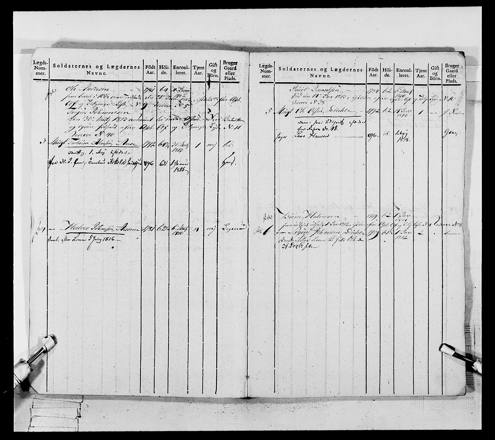 Generalitets- og kommissariatskollegiet, Det kongelige norske kommissariatskollegium, AV/RA-EA-5420/E/Eh/L0117: Telemarkske nasjonale infanteriregiment, 1812-1814, p. 221