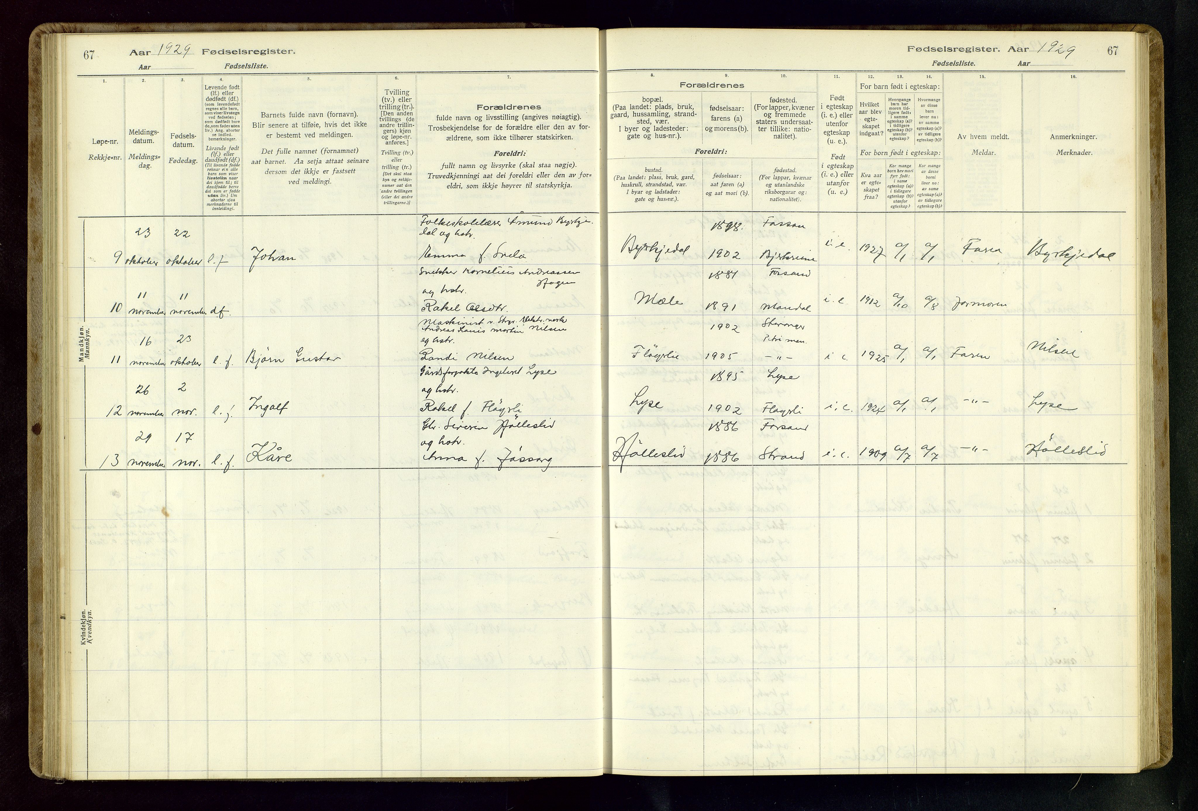 Høgsfjord sokneprestkontor, AV/SAST-A-101624/I/Id/L0002: Birth register no. 2, 1916-1959, p. 67