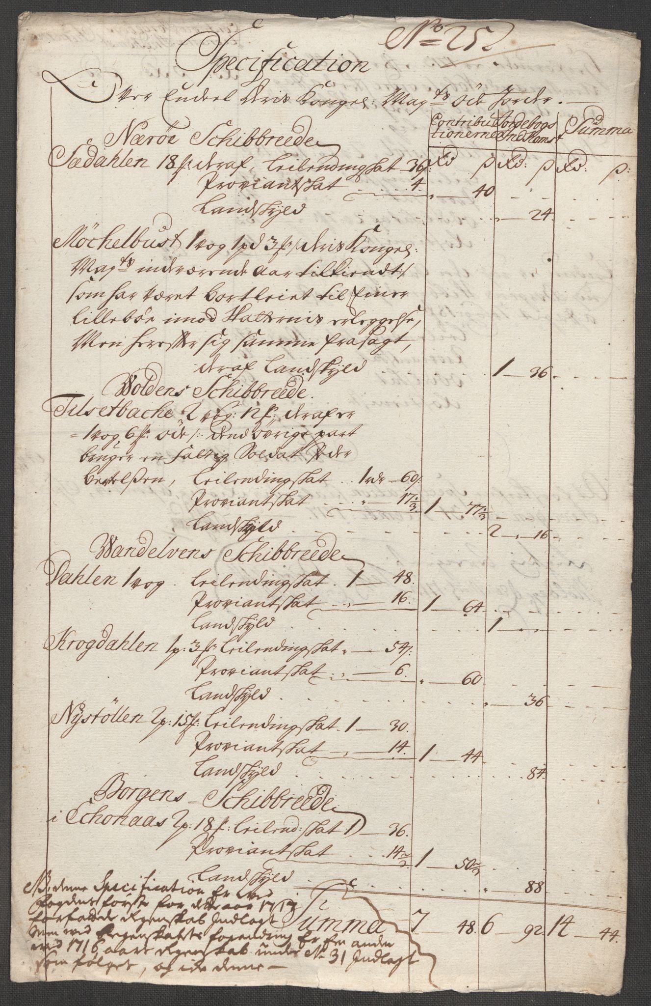 Rentekammeret inntil 1814, Reviderte regnskaper, Fogderegnskap, RA/EA-4092/R54/L3569: Fogderegnskap Sunnmøre, 1717, p. 234