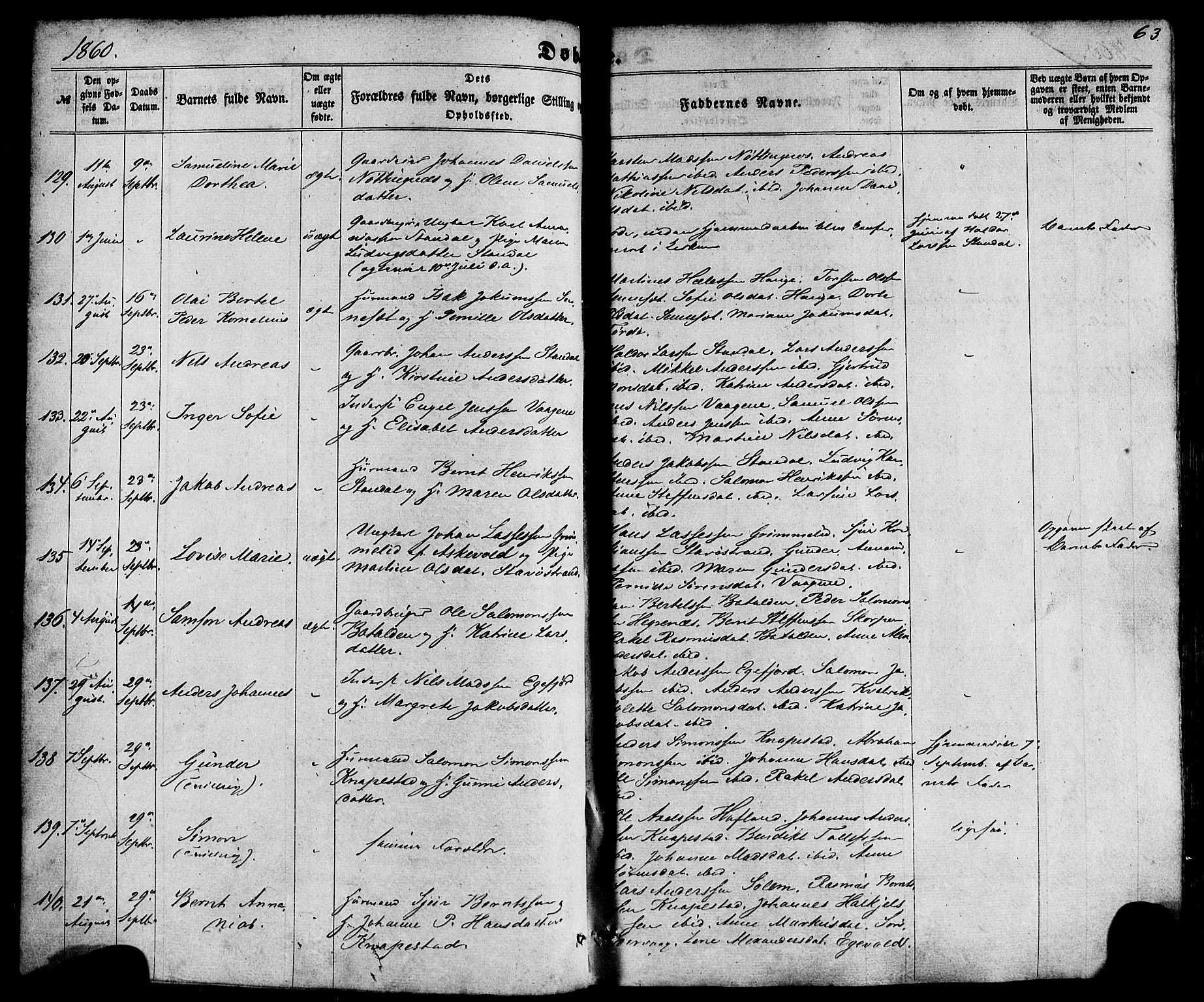 Kinn sokneprestembete, SAB/A-80801/H/Haa/Haaa/L0006: Parish register (official) no. A 6, 1857-1885, p. 63