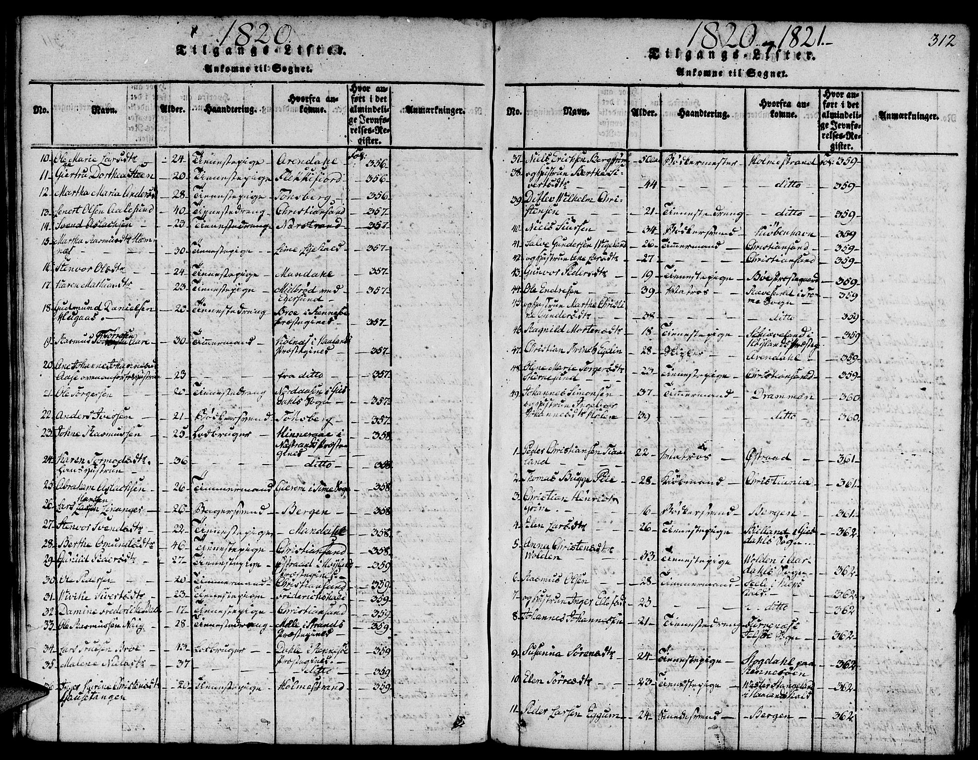 Domkirken sokneprestkontor, SAST/A-101812/001/30/30BA/L0008: Parish register (official) no. A 8, 1816-1821, p. 312