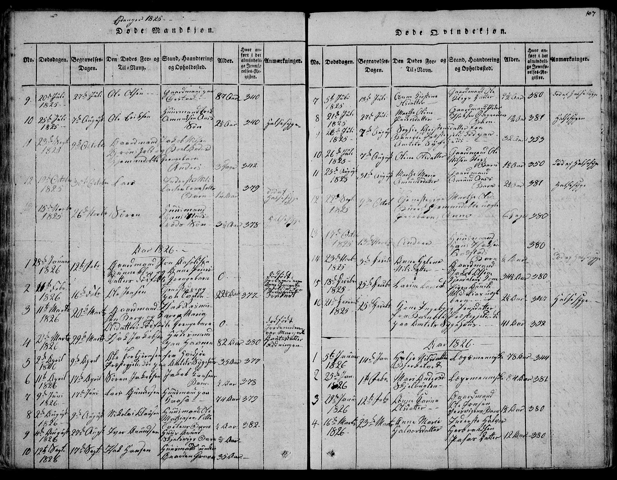 Eidanger kirkebøker, SAKO/A-261/F/Fa/L0007: Parish register (official) no. 7, 1814-1831, p. 107