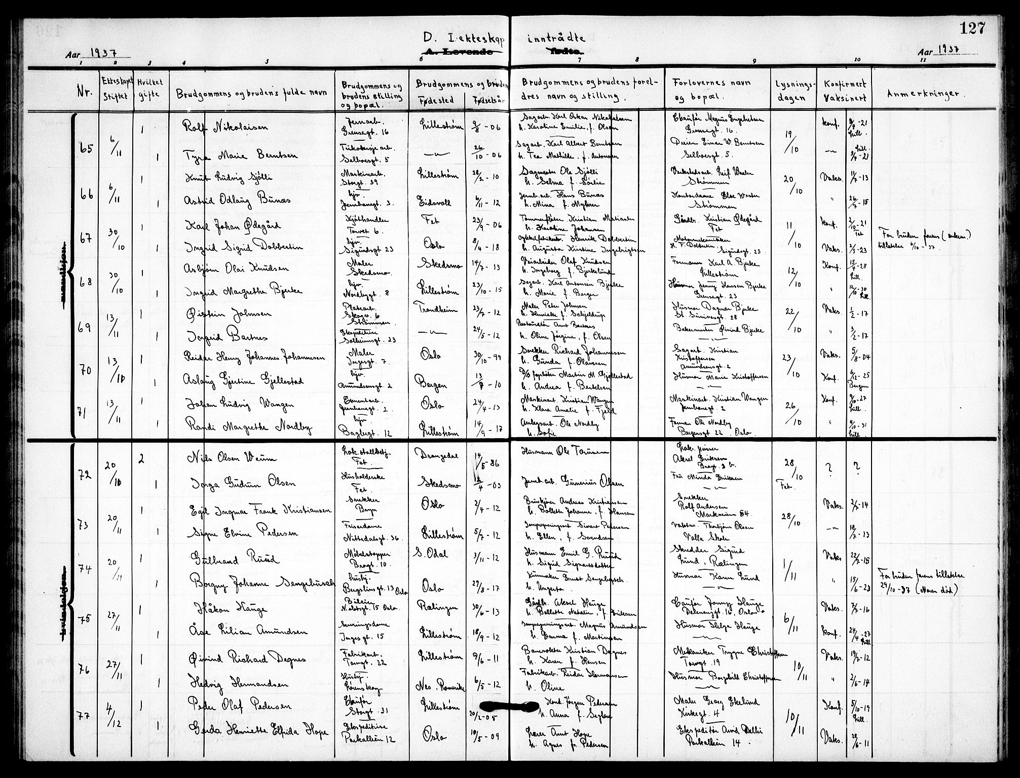 Skedsmo prestekontor Kirkebøker, AV/SAO-A-10033a/G/Gc/L0003: Parish register (copy) no. III 3, 1926-1939, p. 127