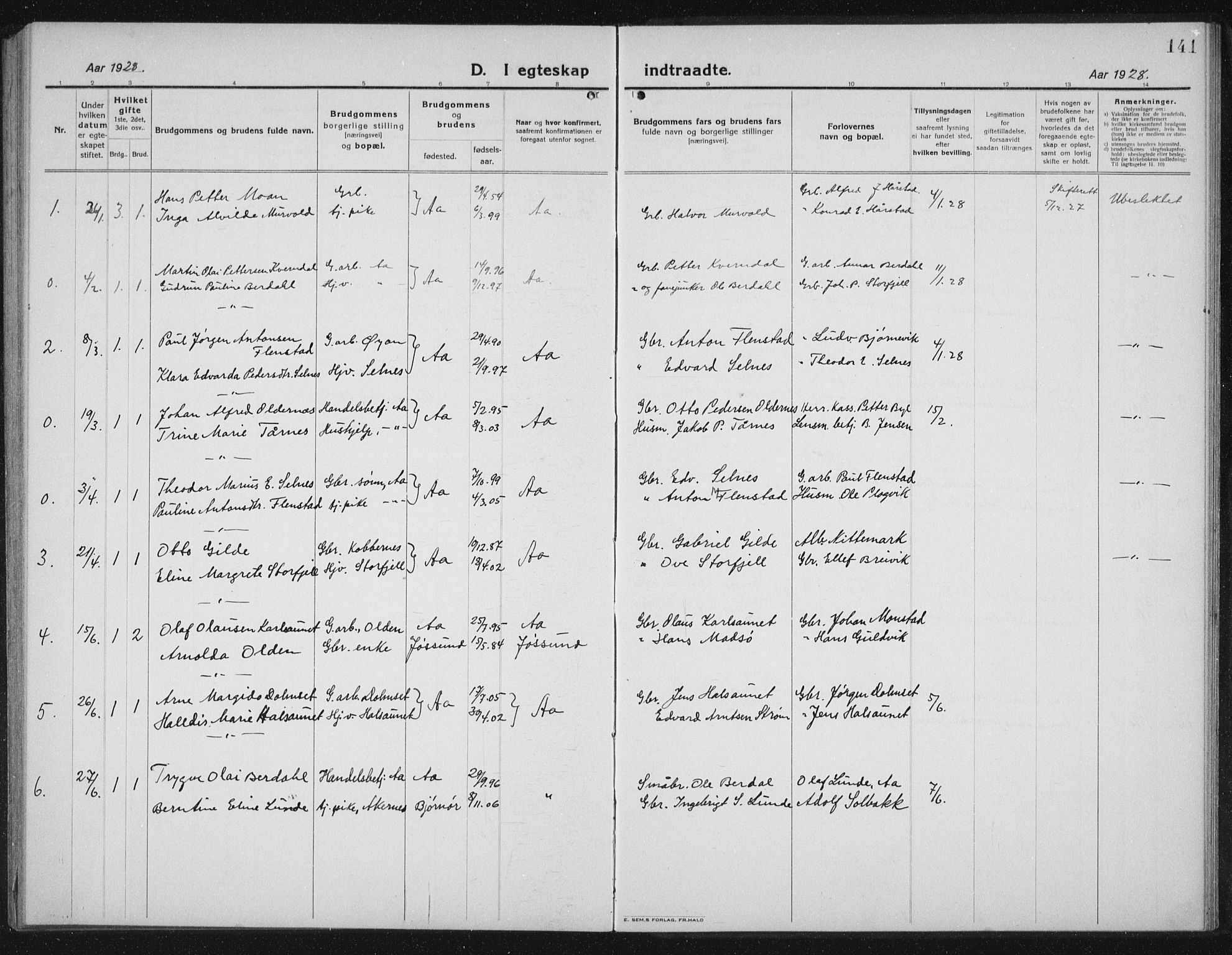 Ministerialprotokoller, klokkerbøker og fødselsregistre - Sør-Trøndelag, SAT/A-1456/655/L0689: Parish register (copy) no. 655C05, 1922-1936, p. 141