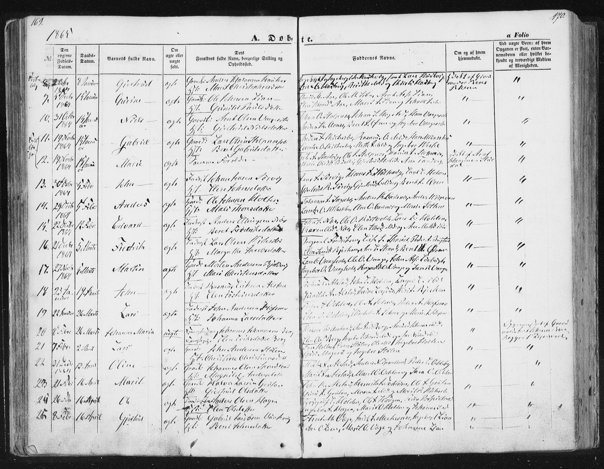 Ministerialprotokoller, klokkerbøker og fødselsregistre - Sør-Trøndelag, AV/SAT-A-1456/630/L0494: Parish register (official) no. 630A07, 1852-1868, p. 169-170