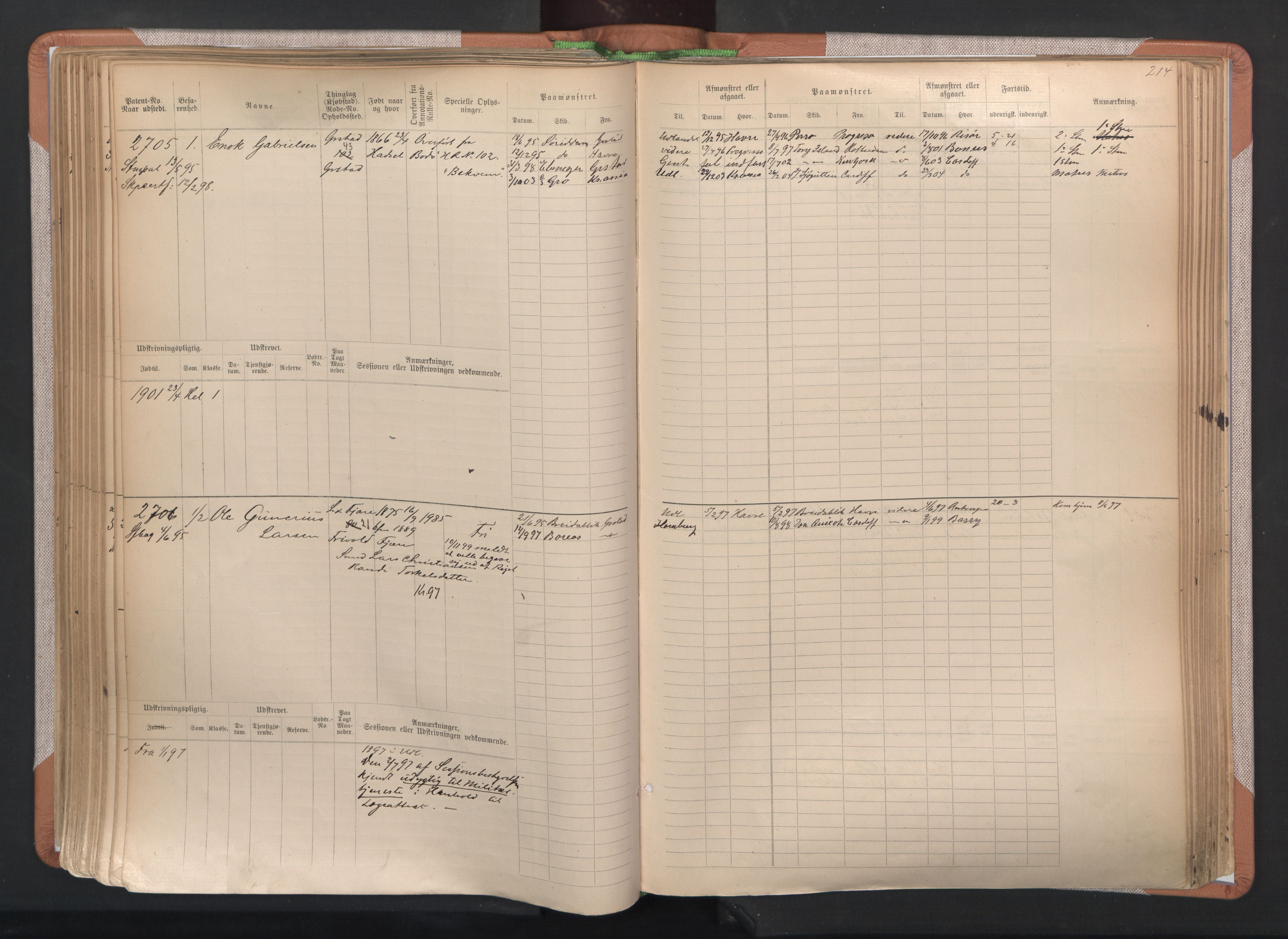 Grimstad mønstringskrets, AV/SAK-2031-0013/F/Fb/L0004: Hovedrulle A nr 2277-3042, F-7, 1889-1940, p. 222