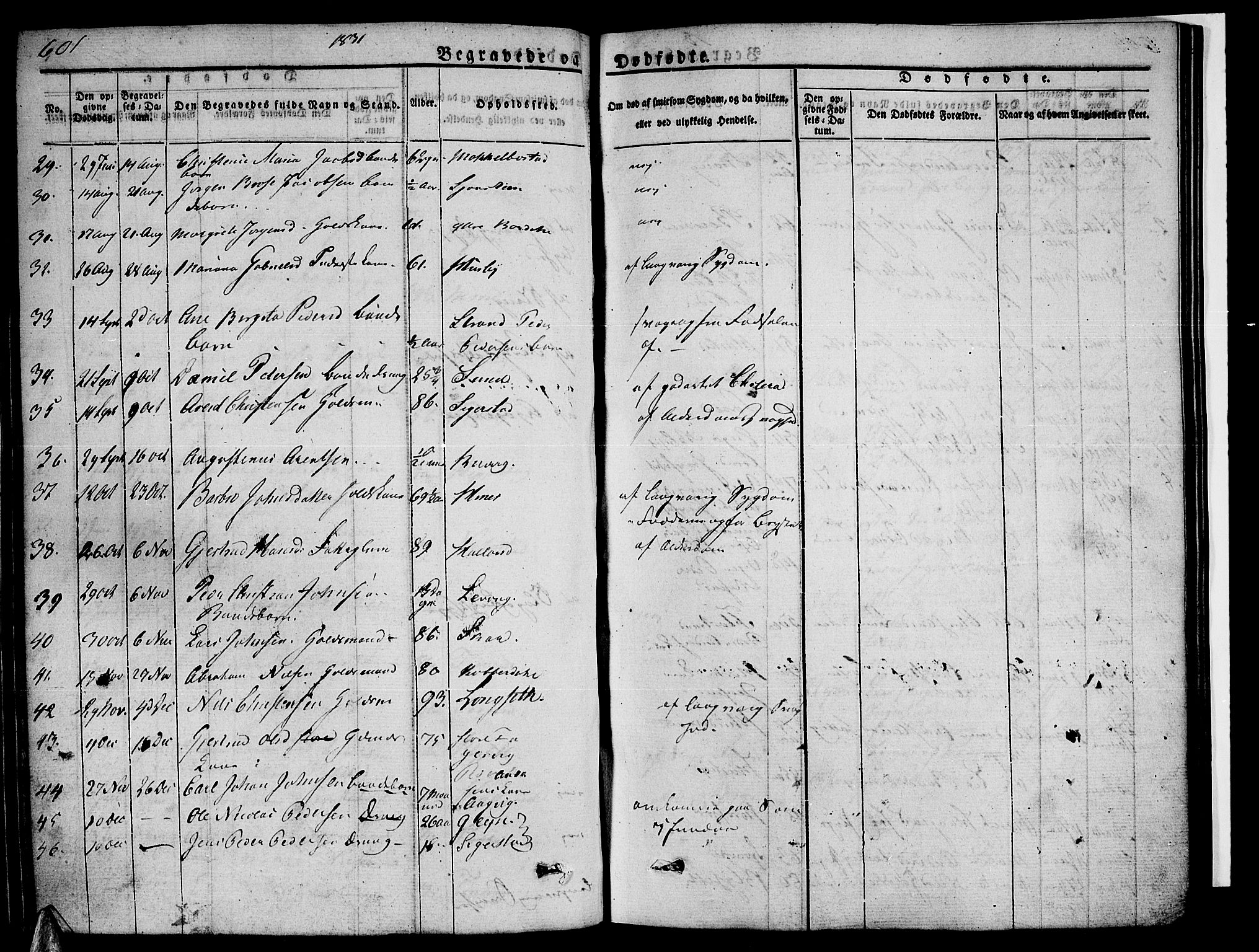 Ministerialprotokoller, klokkerbøker og fødselsregistre - Nordland, SAT/A-1459/838/L0548: Parish register (official) no. 838A06, 1829-1839, p. 601-602
