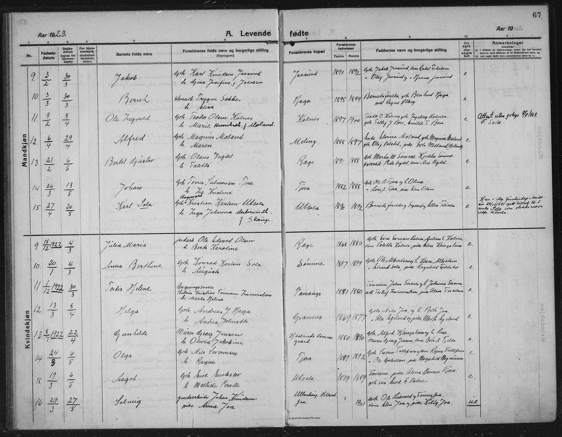 Håland sokneprestkontor, SAST/A-101802/002/C/L0001: Parish register (official) no. A 14, 1913-1927, p. 67