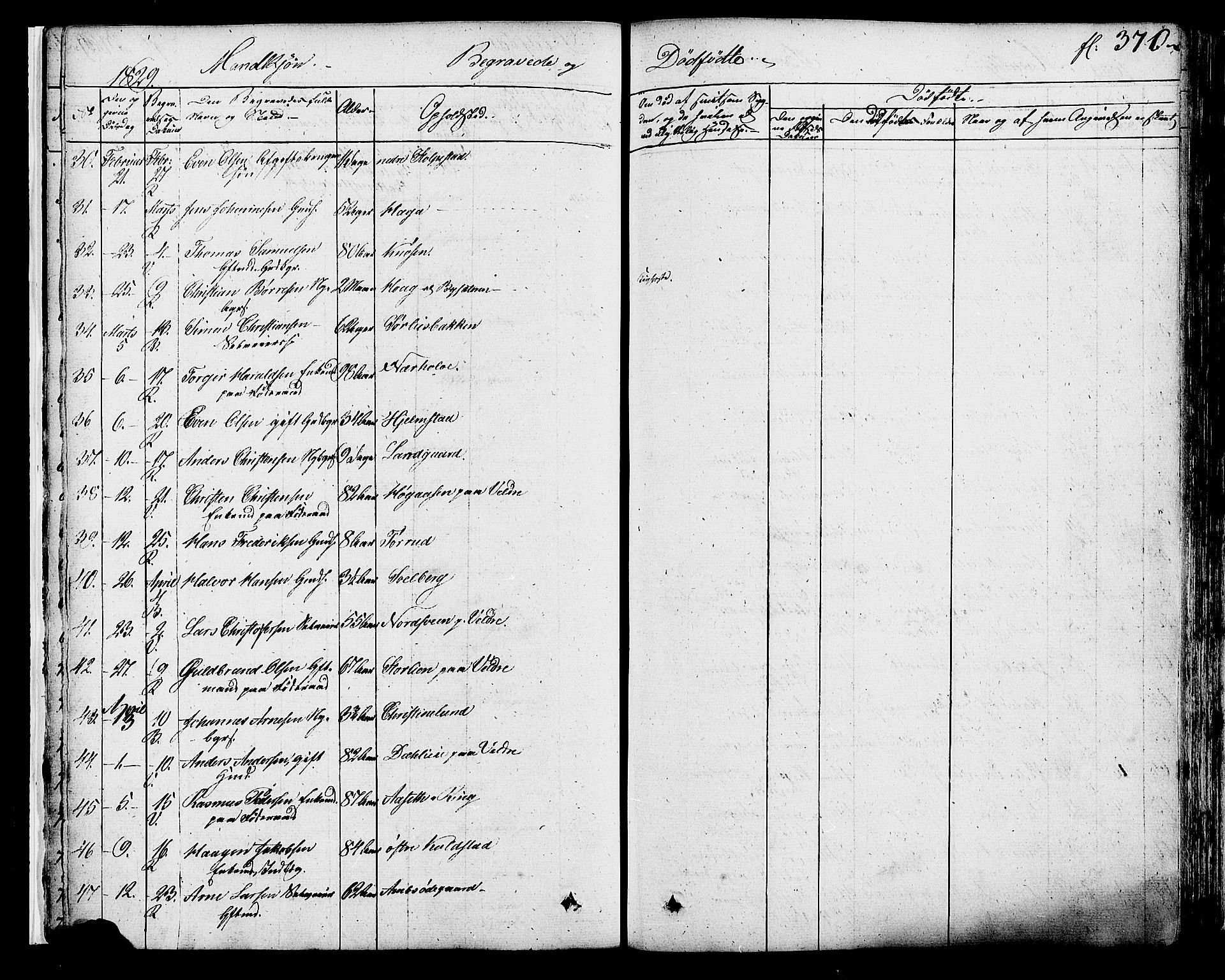 Ringsaker prestekontor, AV/SAH-PREST-014/K/Ka/L0007: Parish register (official) no. 7B, 1826-1837, p. 370