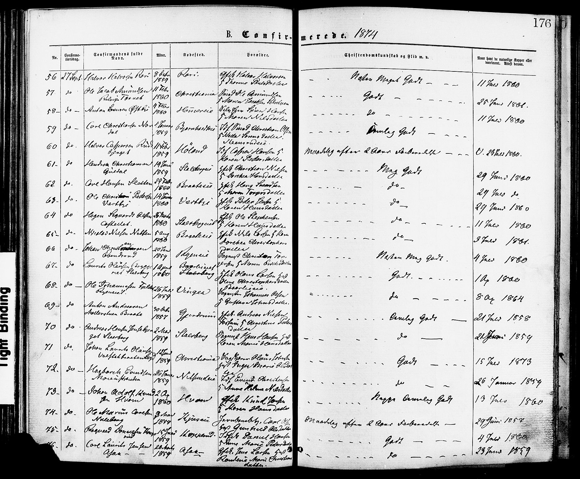 Skedsmo prestekontor Kirkebøker, AV/SAO-A-10033a/F/Fa/L0012: Parish register (official) no. I 12, 1876-1883, p. 176