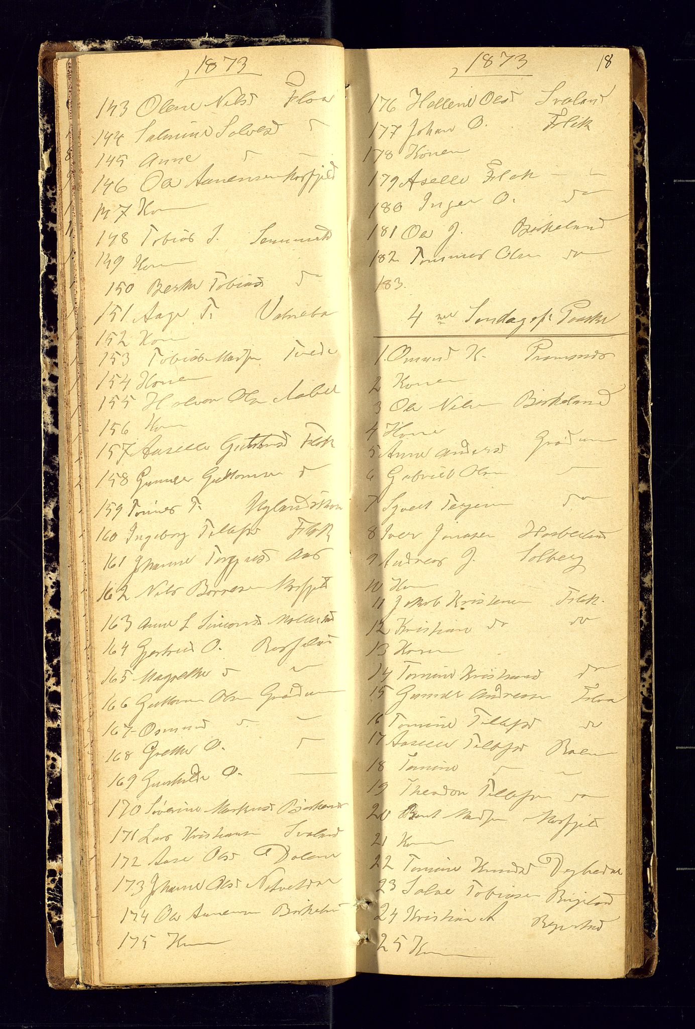 Birkenes sokneprestkontor, AV/SAK-1111-0004/F/Fc/L0006: Communicants register no. C-6, 1872-1880, p. 18