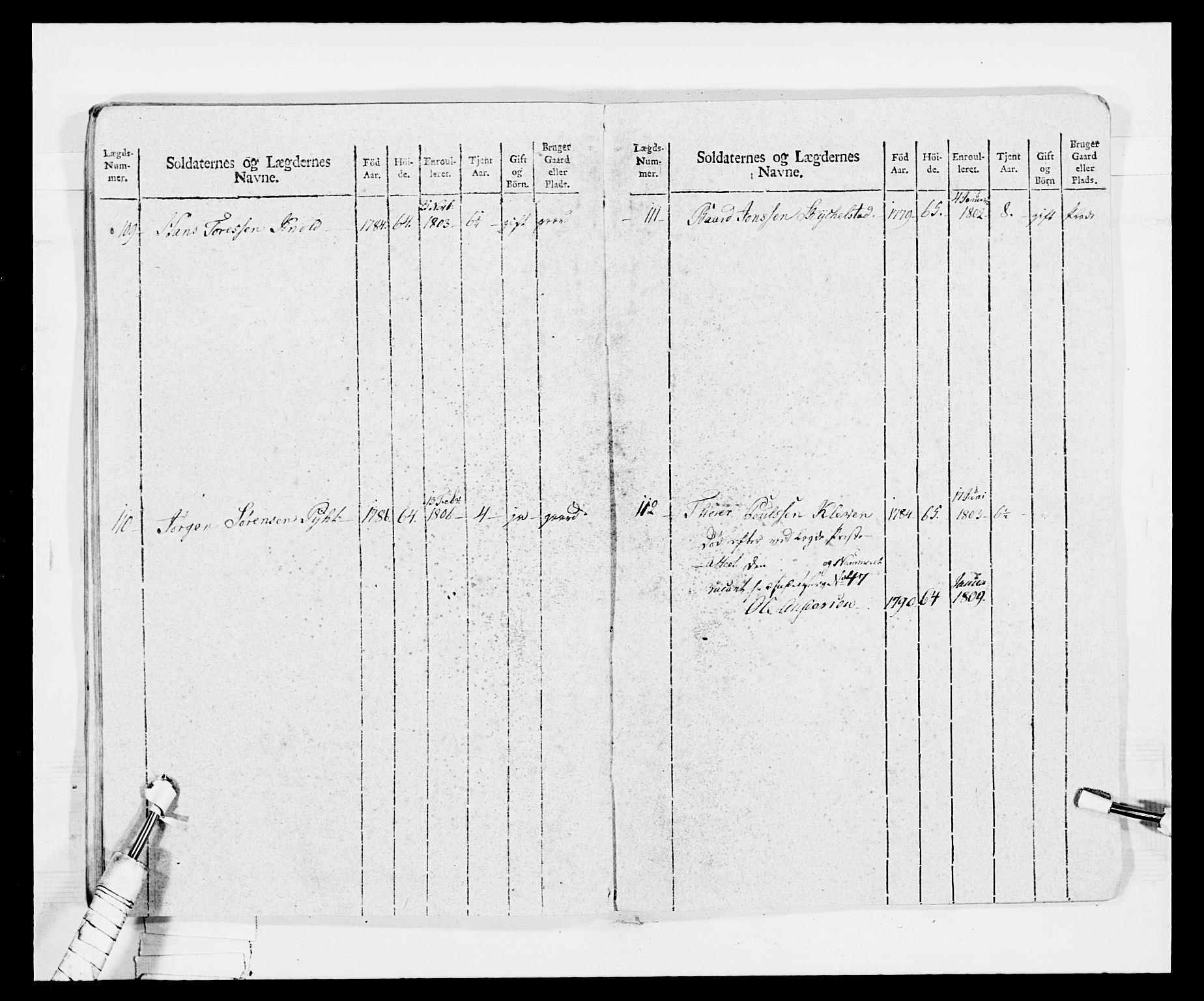 Generalitets- og kommissariatskollegiet, Det kongelige norske kommissariatskollegium, AV/RA-EA-5420/E/Eh/L0030b: Sønnafjelske gevorbne infanteriregiment, 1810, p. 39