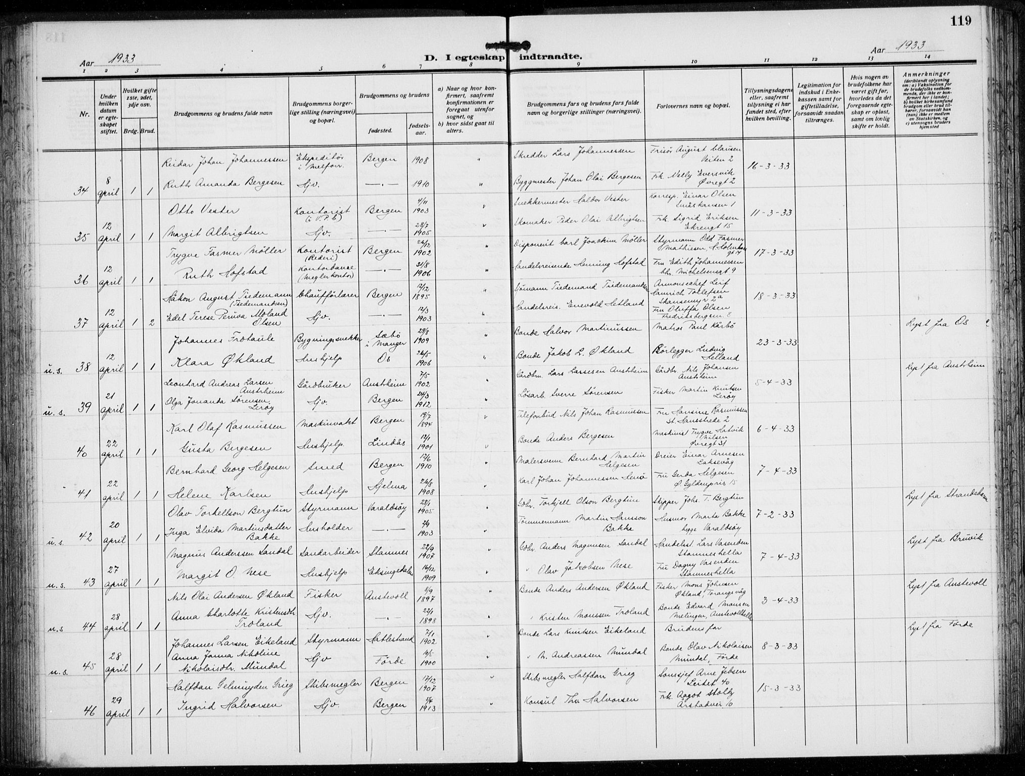 Domkirken sokneprestembete, AV/SAB-A-74801/H/Hab/L0034: Parish register (copy) no. D 6, 1924-1941, p. 119