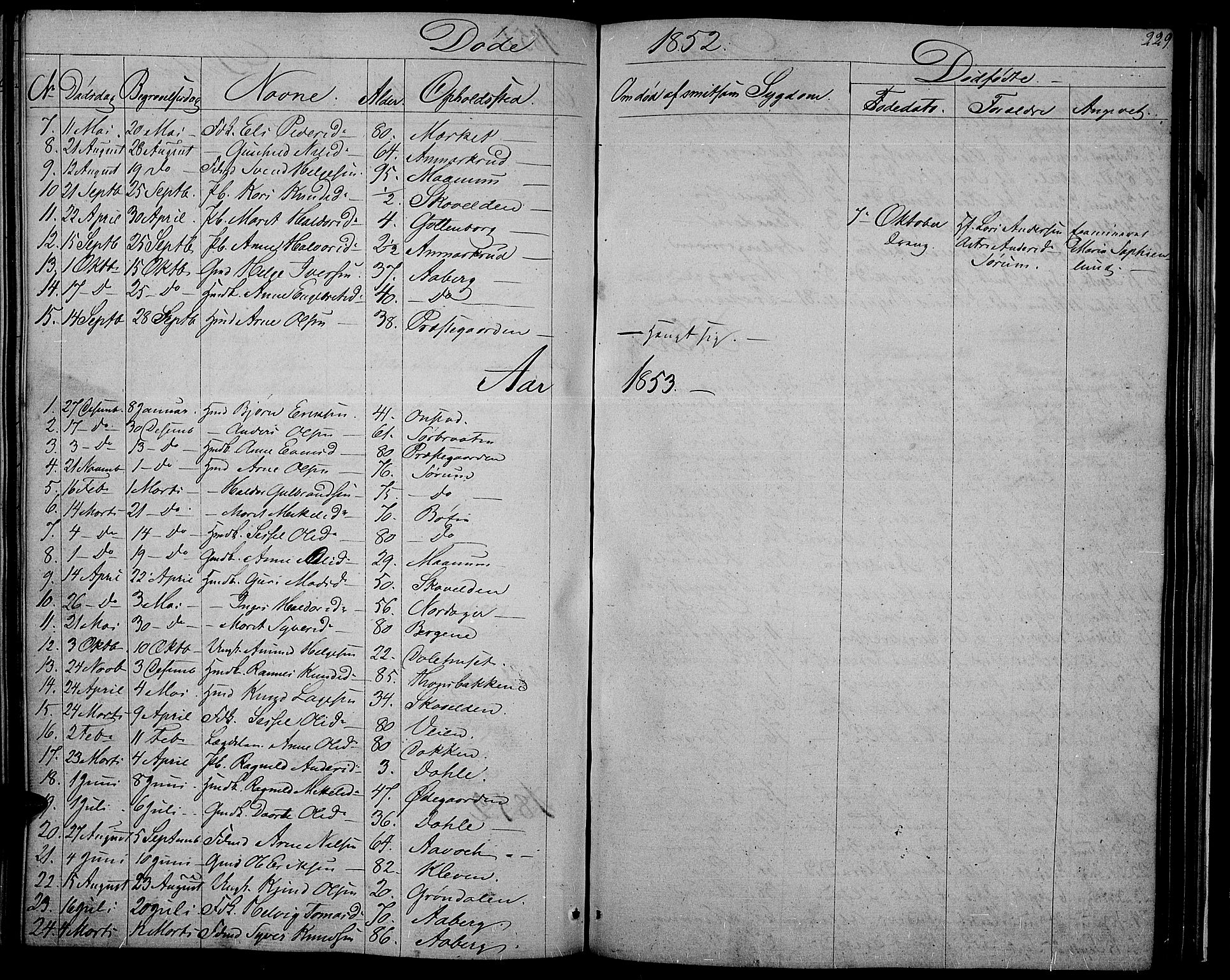 Nord-Aurdal prestekontor, SAH/PREST-132/H/Ha/Hab/L0002: Parish register (copy) no. 2, 1842-1877, p. 229