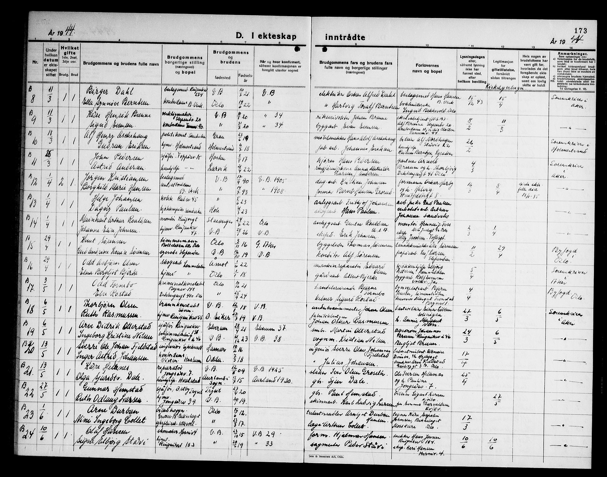 Vestre Bærum prestekontor Kirkebøker, AV/SAO-A-10209a/G/L0002: Parish register (copy) no. 2, 1931-1947, p. 173