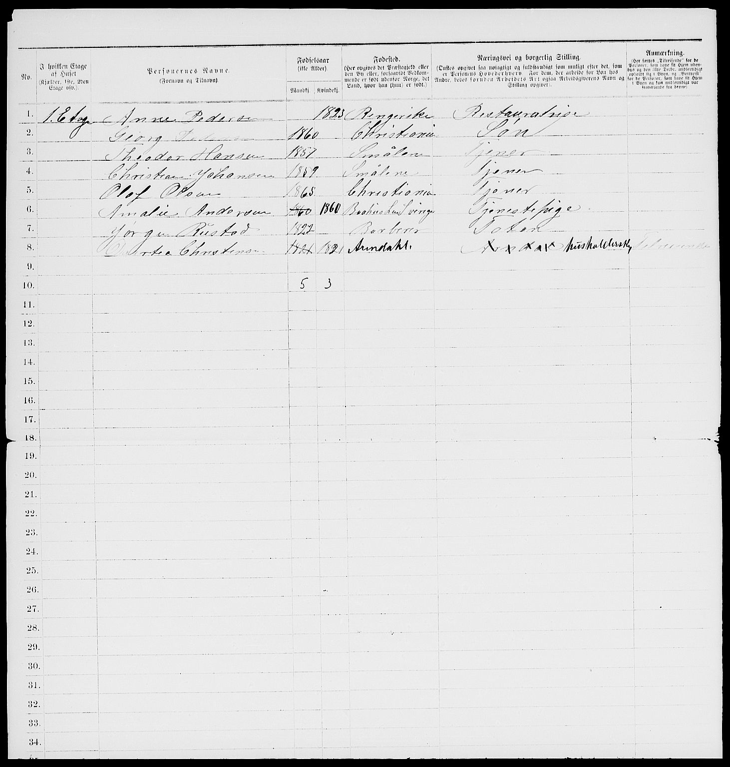 RA, 1885 census for 0301 Kristiania, 1885, p. 6705