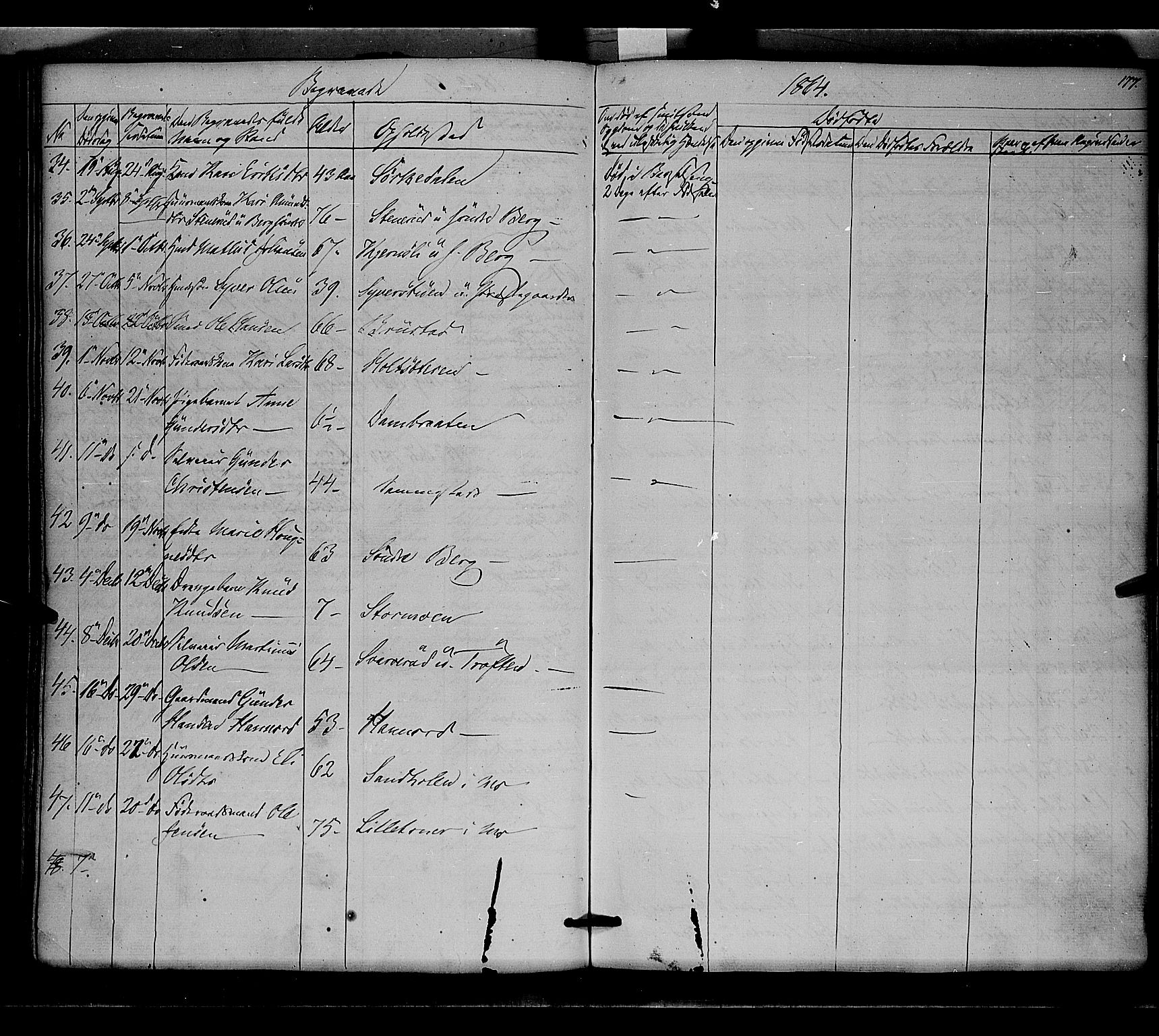 Nord-Odal prestekontor, SAH/PREST-032/H/Ha/Haa/L0003: Parish register (official) no. 3, 1851-1865, p. 177