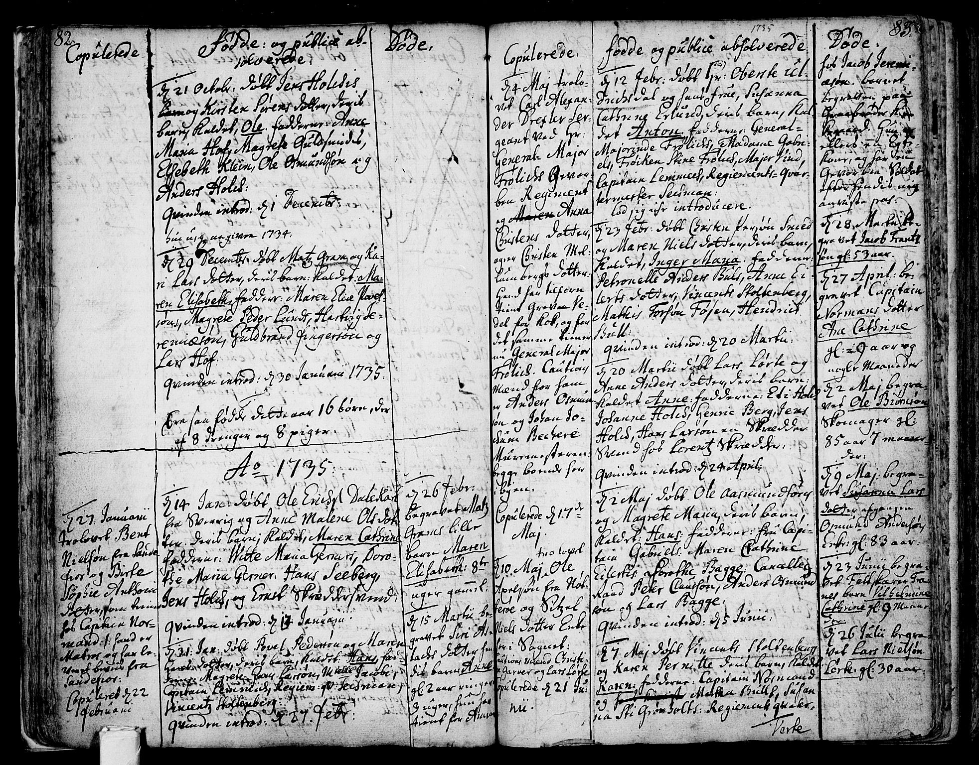 Tønsberg kirkebøker, SAKO/A-330/F/Fb/L0001: Parish register (official) no. II 1, 1690-1796, p. 82-83