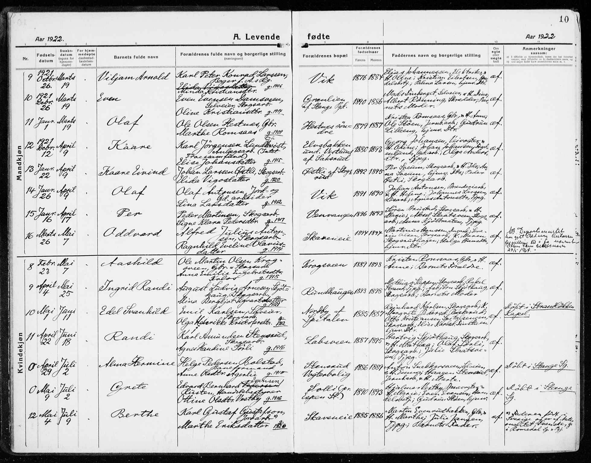 Stange prestekontor, SAH/PREST-002/K/L0025: Parish register (official) no. 25, 1921-1945, p. 10
