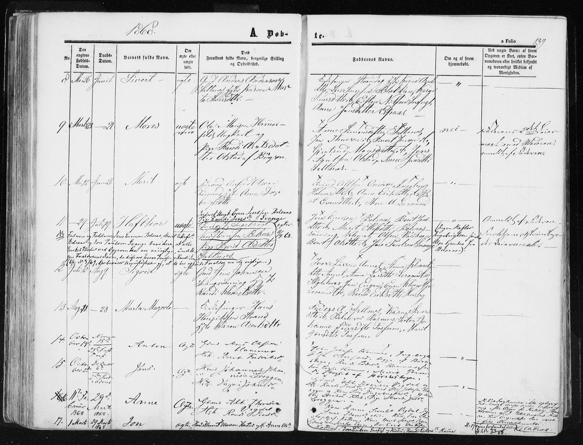 Ministerialprotokoller, klokkerbøker og fødselsregistre - Sør-Trøndelag, SAT/A-1456/612/L0377: Parish register (official) no. 612A09, 1859-1877, p. 139