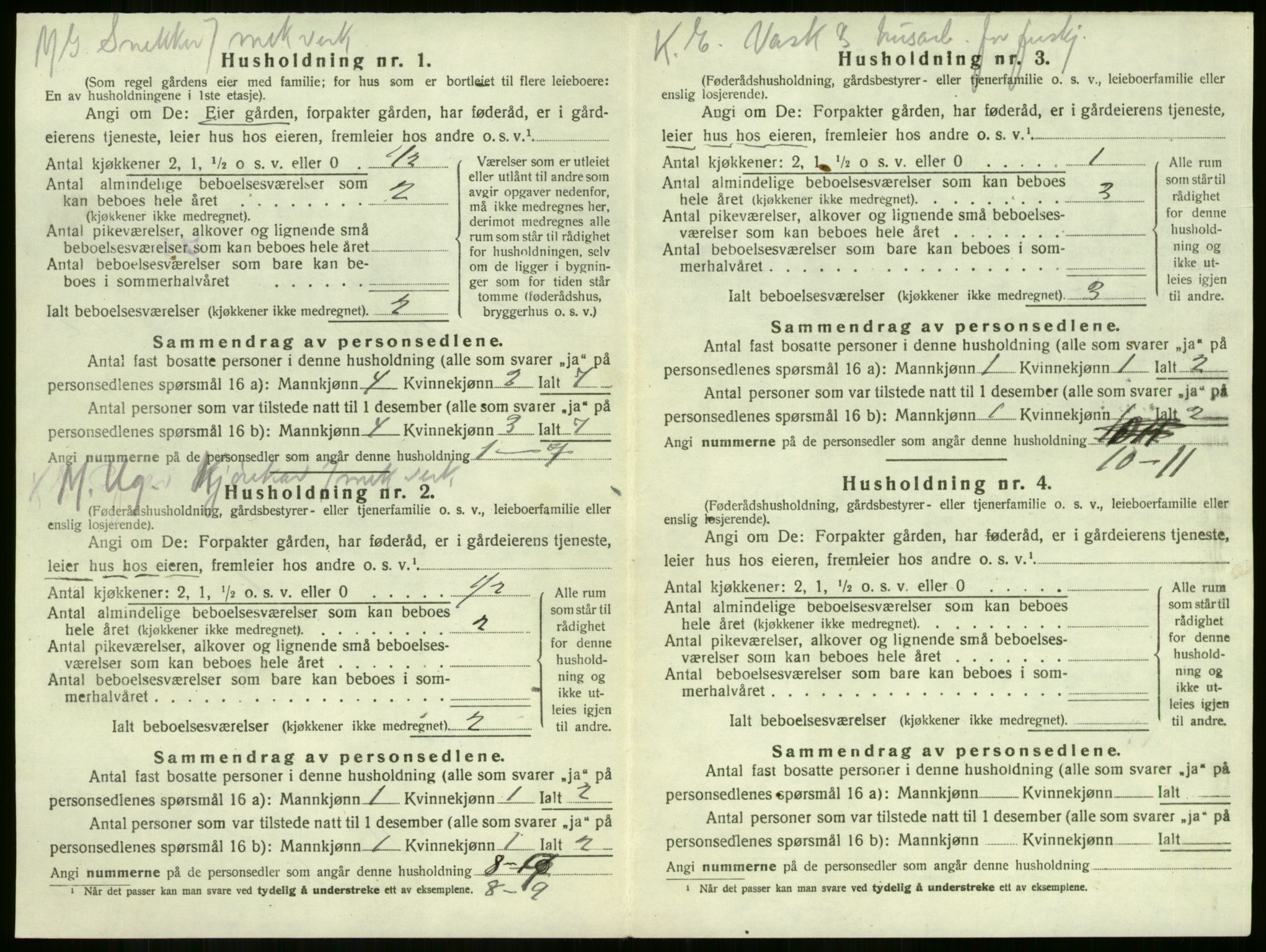 SAKO, 1920 census for Sandeherred, 1920, p. 2731