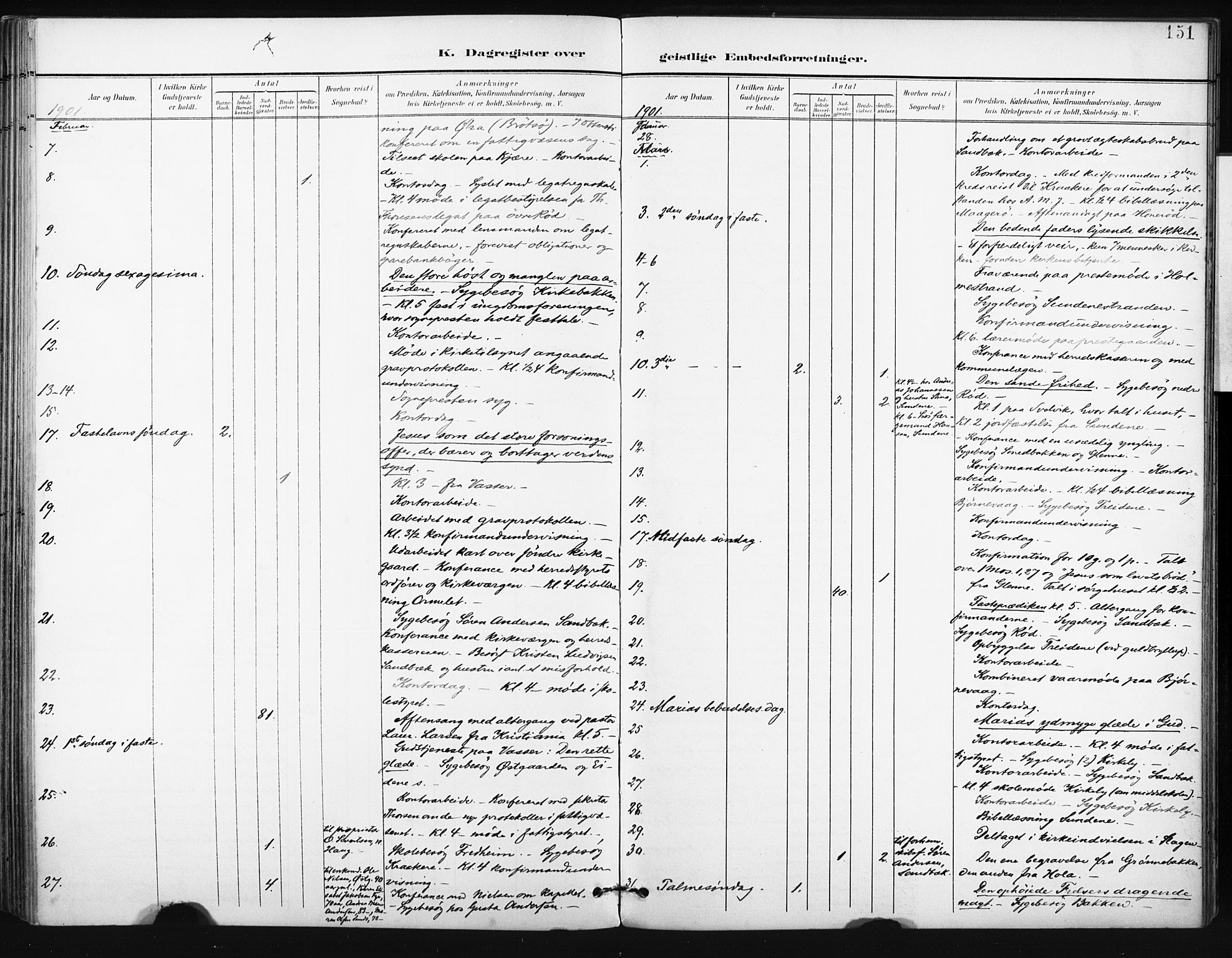 Tjøme kirkebøker, AV/SAKO-A-328/F/Fa/L0005: Parish register (official) no. I 5, 1901-1909, p. 151