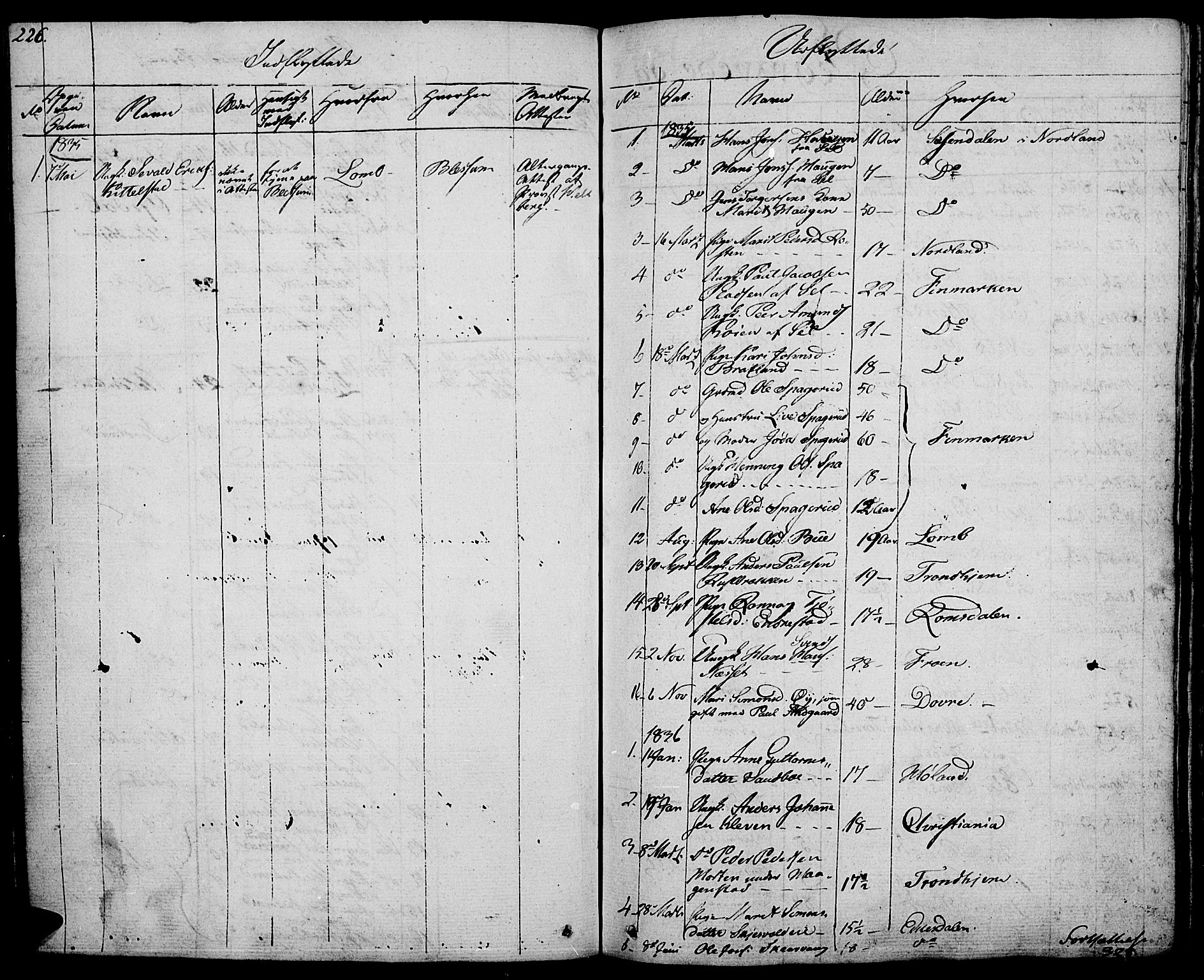 Vågå prestekontor, SAH/PREST-076/H/Ha/Haa/L0004: Parish register (official) no. 4 /1, 1827-1842, p. 226