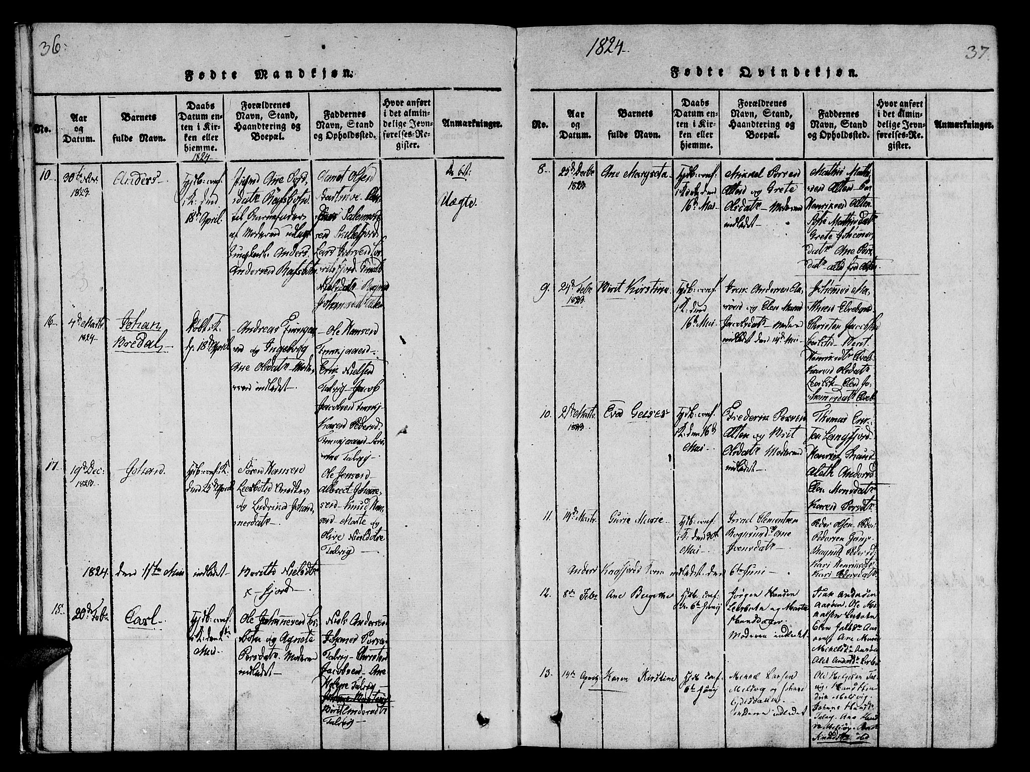 Talvik sokneprestkontor, AV/SATØ-S-1337/H/Ha/L0008kirke: Parish register (official) no. 8, 1821-1837, p. 36-37