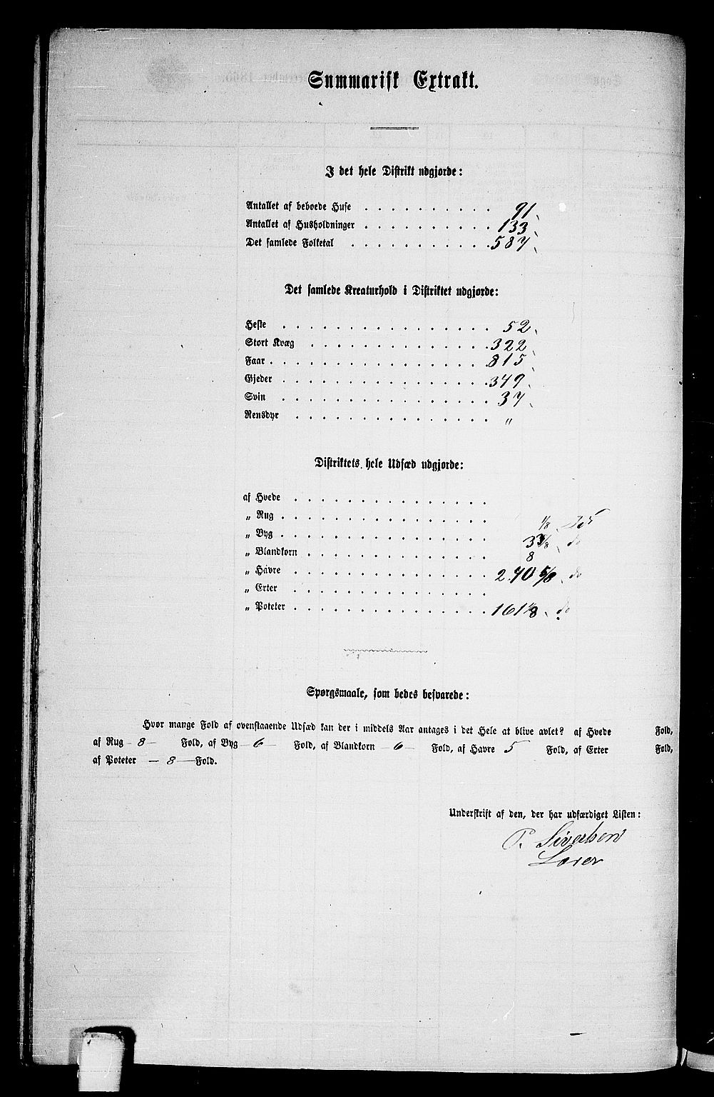 RA, 1865 census for Hemne, 1865, p. 166