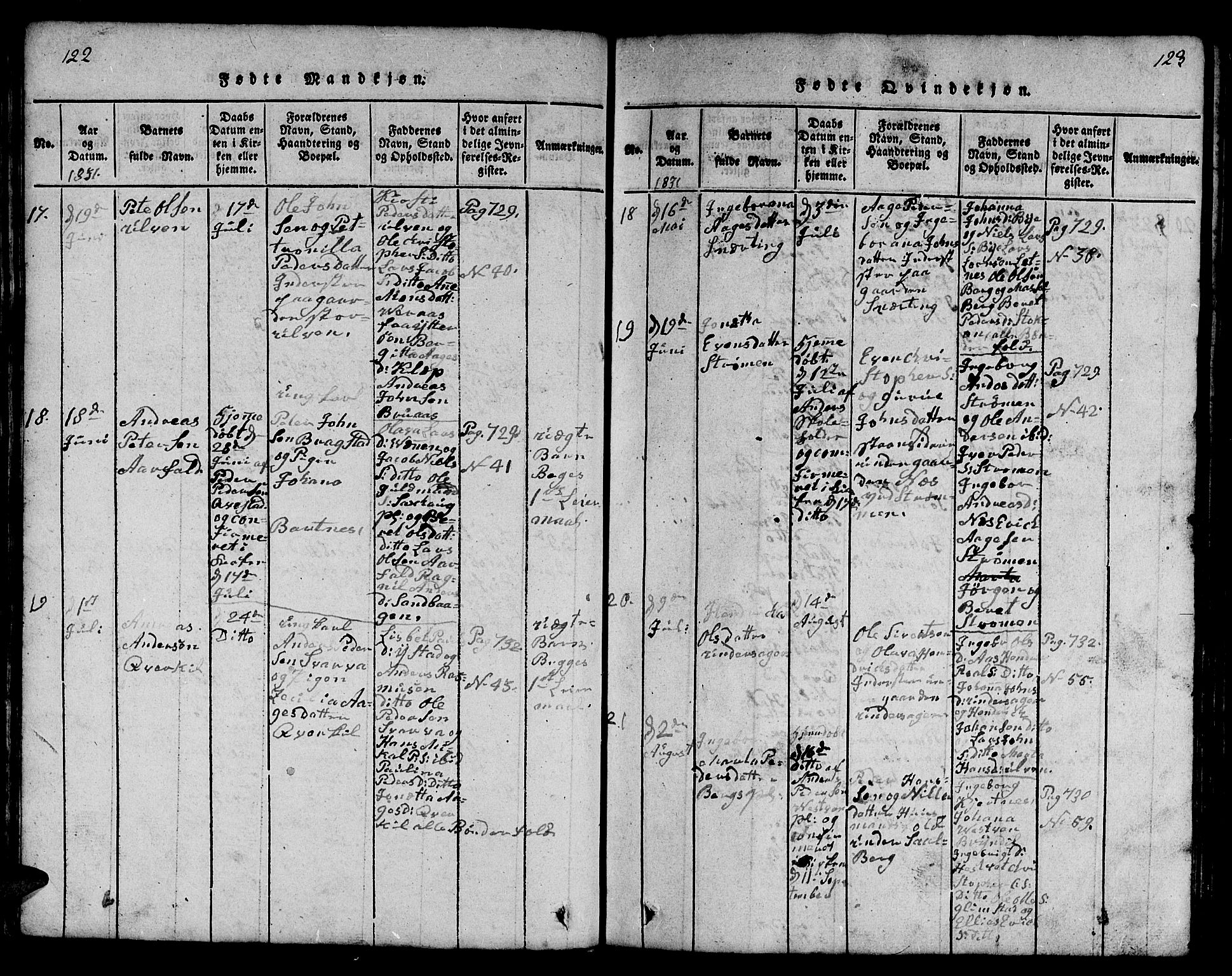 Ministerialprotokoller, klokkerbøker og fødselsregistre - Nord-Trøndelag, AV/SAT-A-1458/730/L0298: Parish register (copy) no. 730C01, 1816-1849, p. 122-123