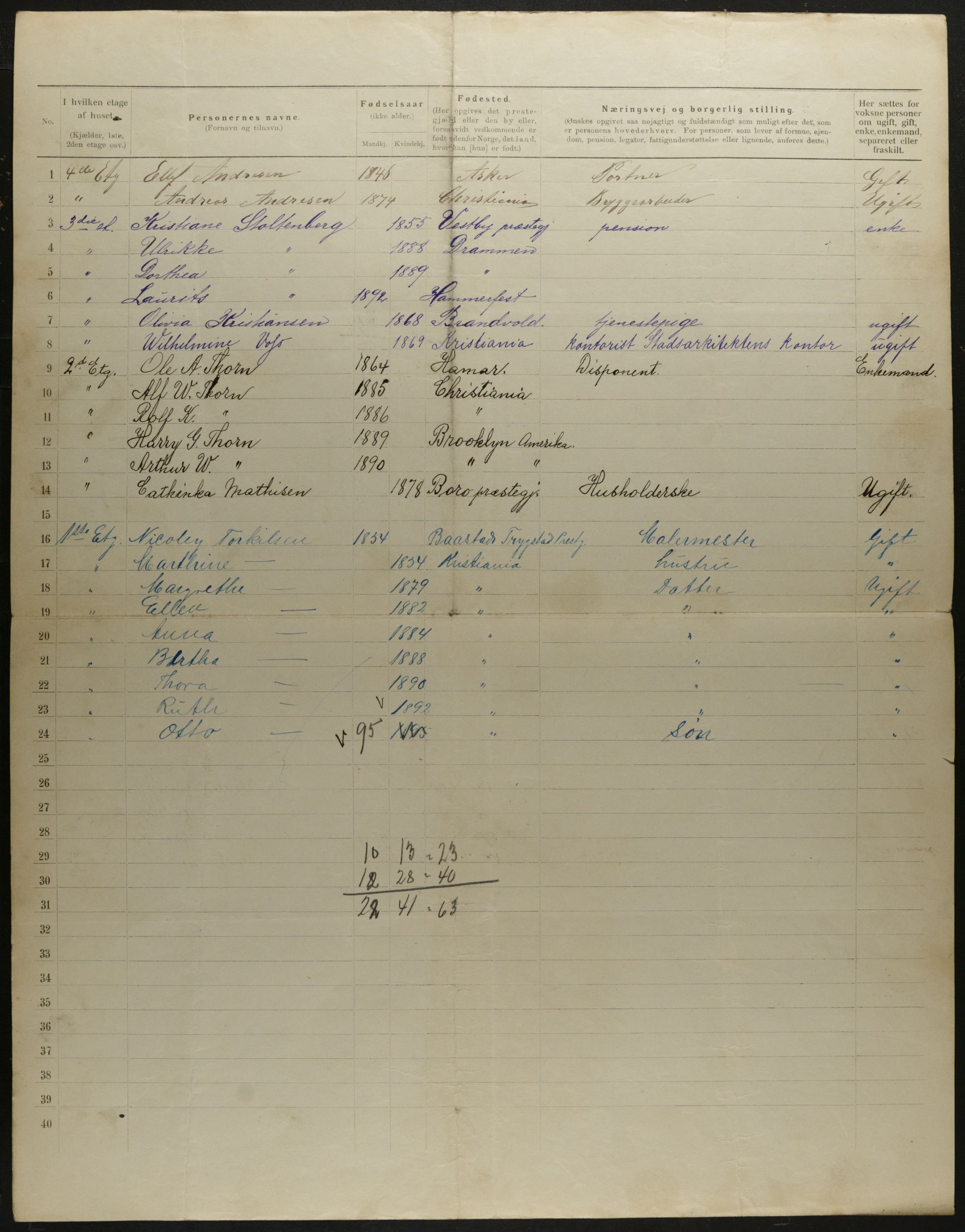 OBA, Municipal Census 1901 for Kristiania, 1901, p. 6385