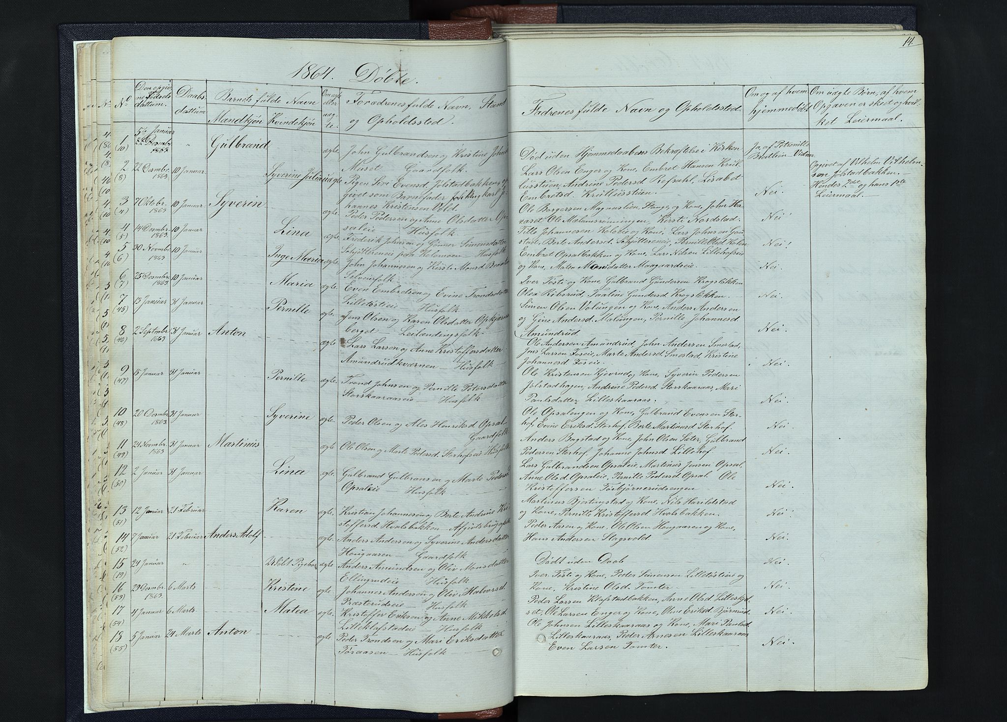 Romedal prestekontor, SAH/PREST-004/L/L0010: Parish register (copy) no. 10, 1860-1895, p. 14