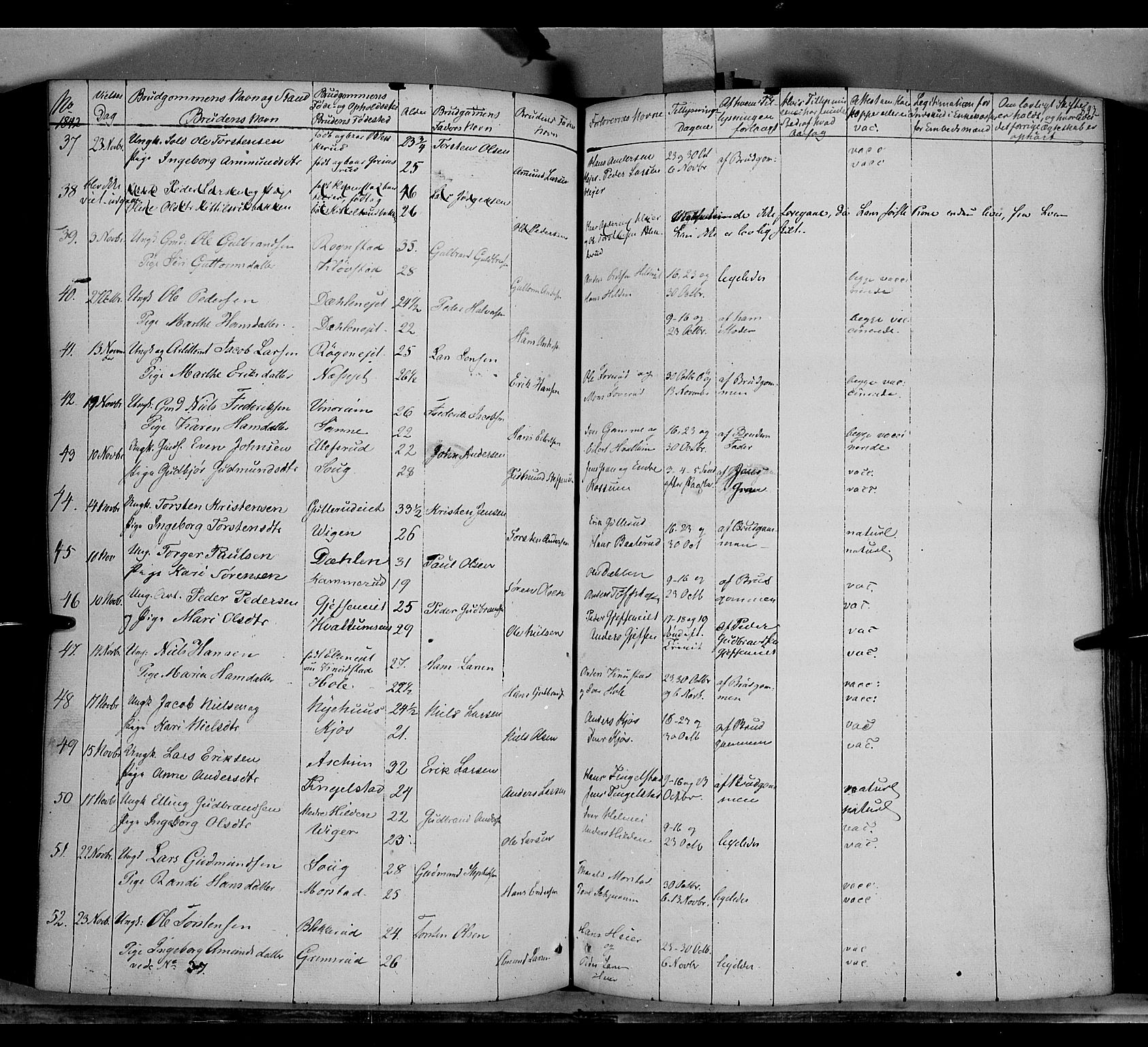 Gran prestekontor, AV/SAH-PREST-112/H/Ha/Haa/L0011: Parish register (official) no. 11, 1842-1856, p. 842-843