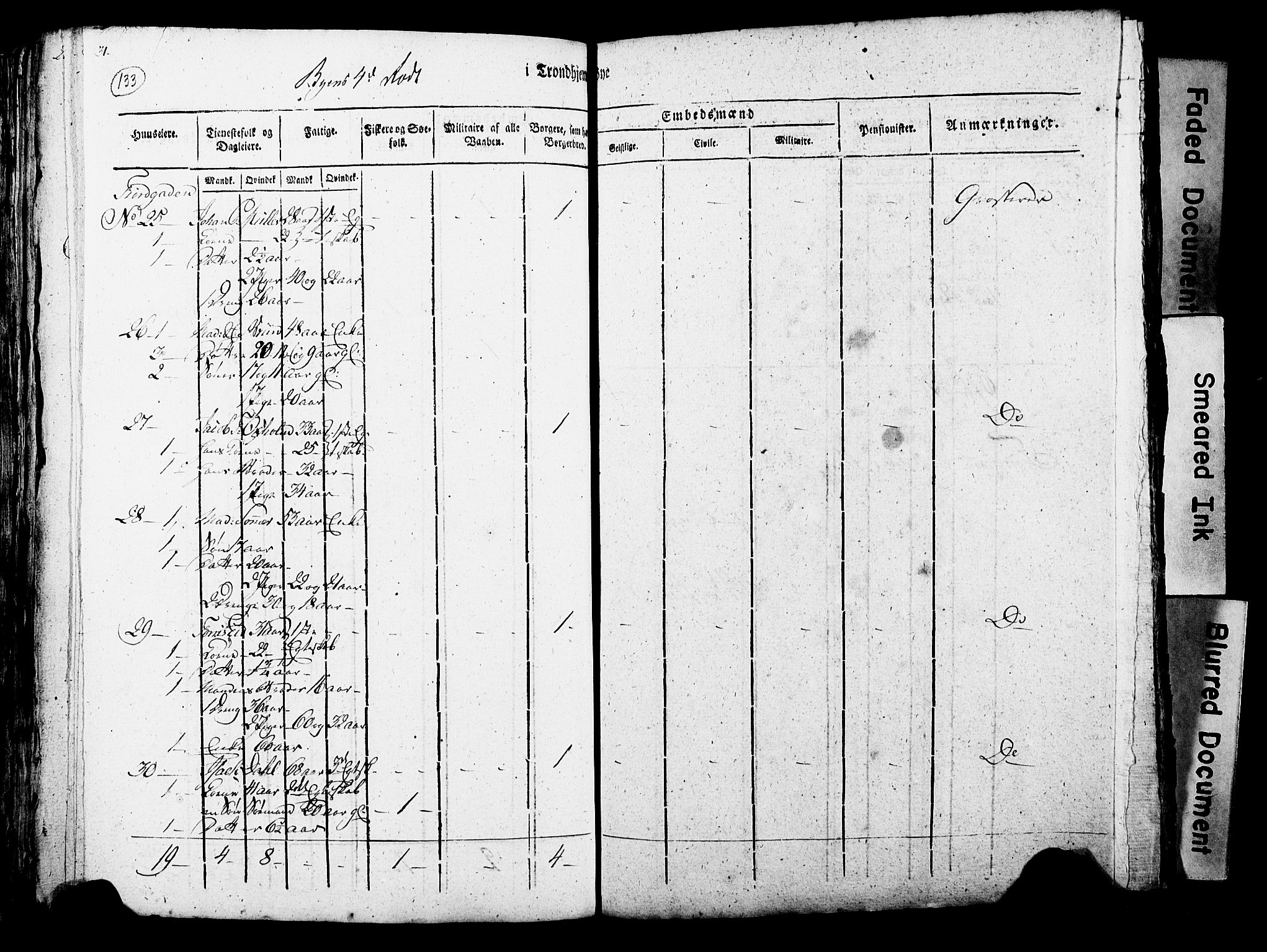 RA, Census 1815 for Trondheim, 1815, p. 132