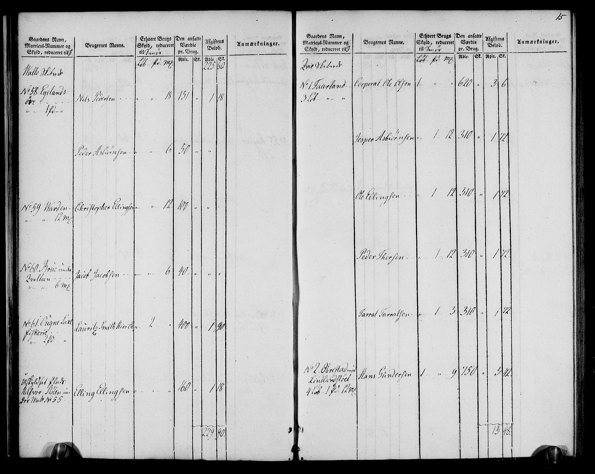 Rentekammeret inntil 1814, Realistisk ordnet avdeling, RA/EA-4070/N/Ne/Nea/L0099: Jæren og Dalane fogderi. Oppebørselsregister, 1803-1804, p. 18