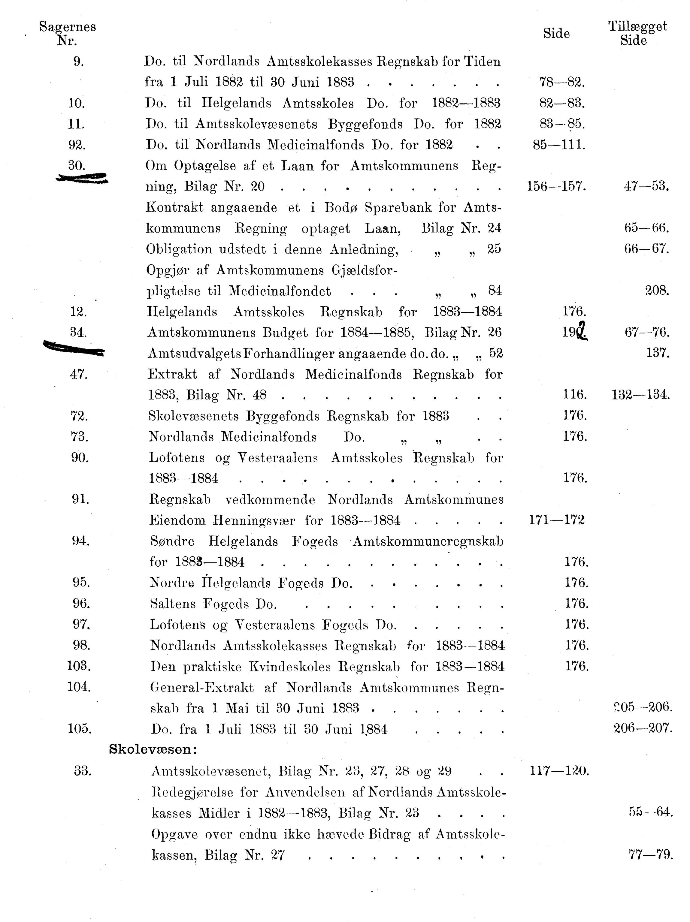 Nordland Fylkeskommune. Fylkestinget, AIN/NFK-17/176/A/Ac/L0014: Fylkestingsforhandlinger 1881-1885, 1881-1885